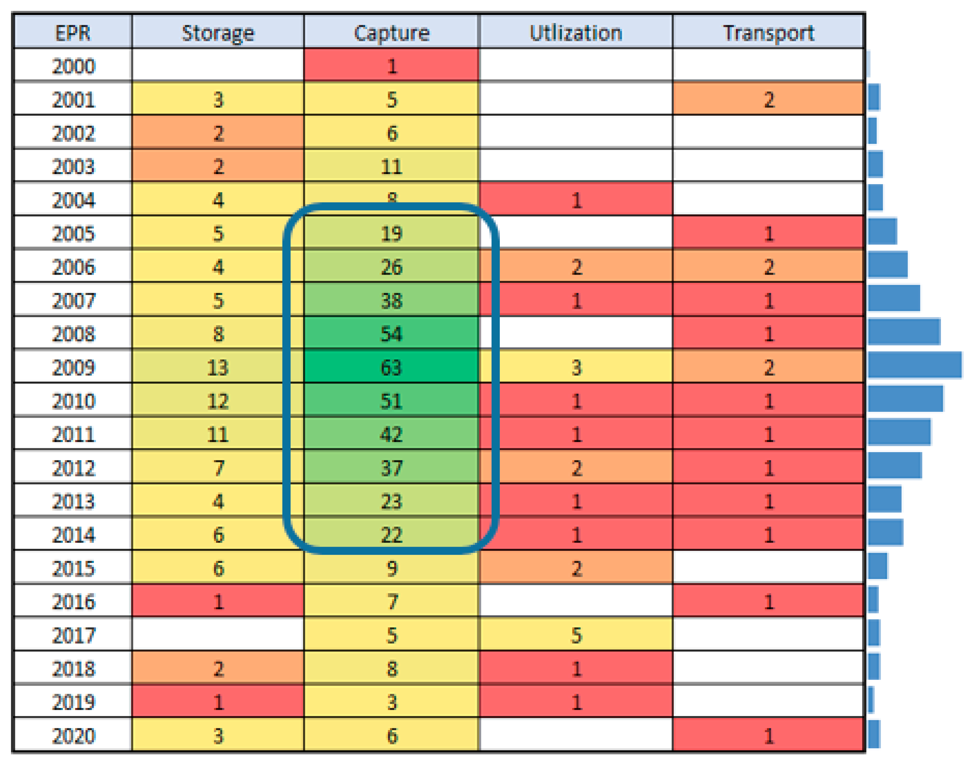 Processes 11 00605 g013