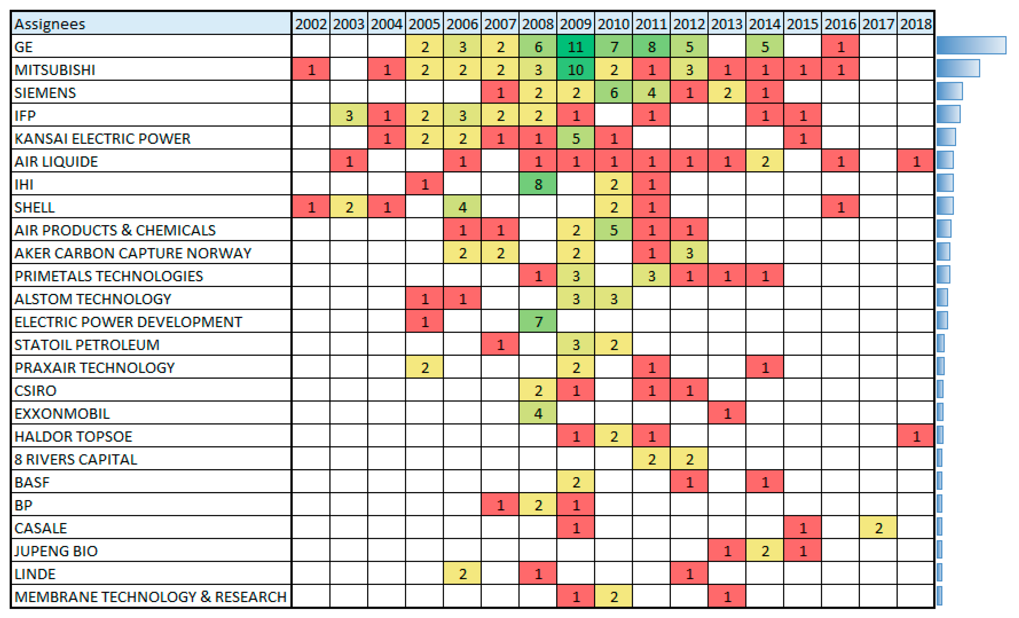 Processes 11 00605 g016