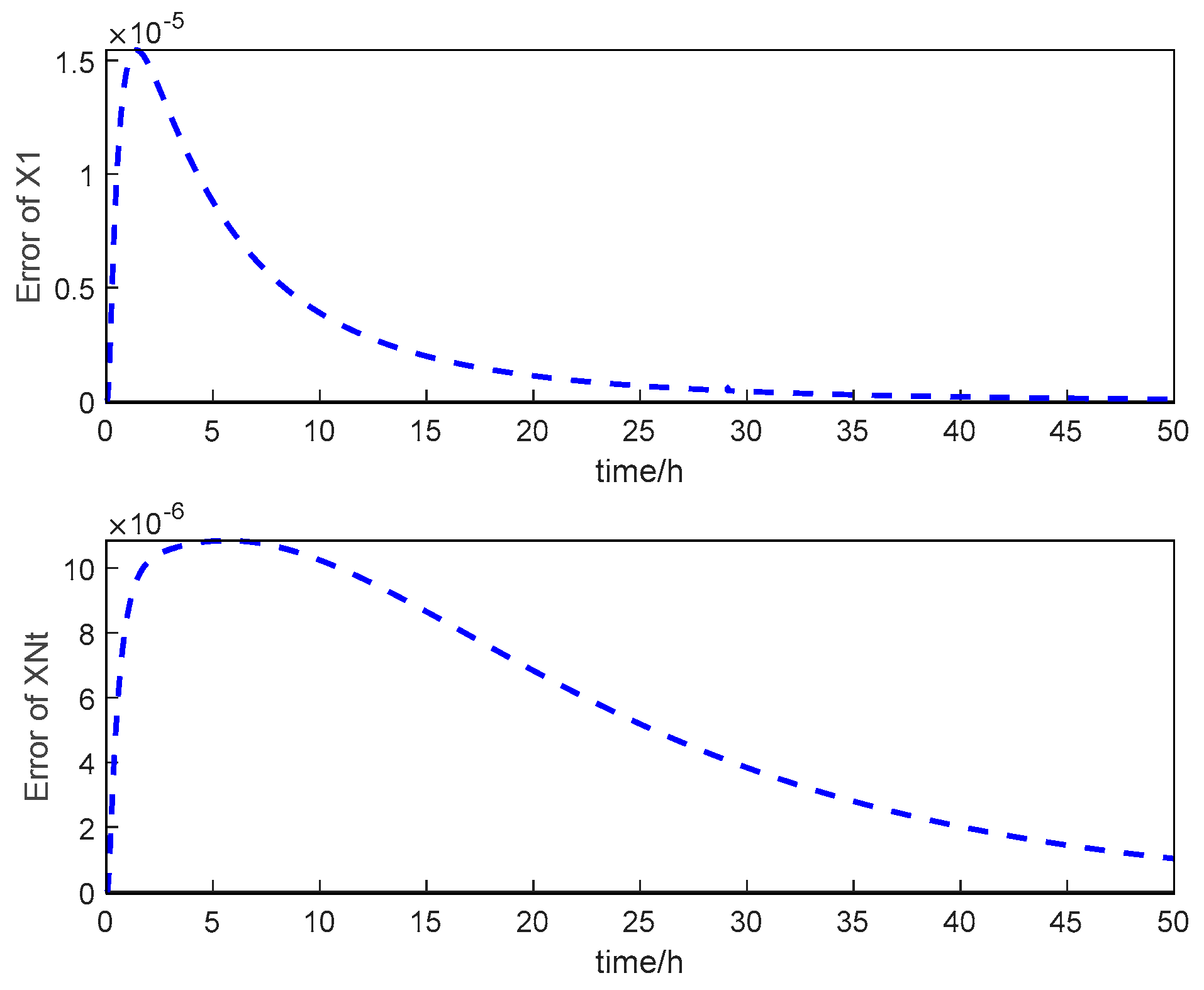 Processes 11 00607 g008