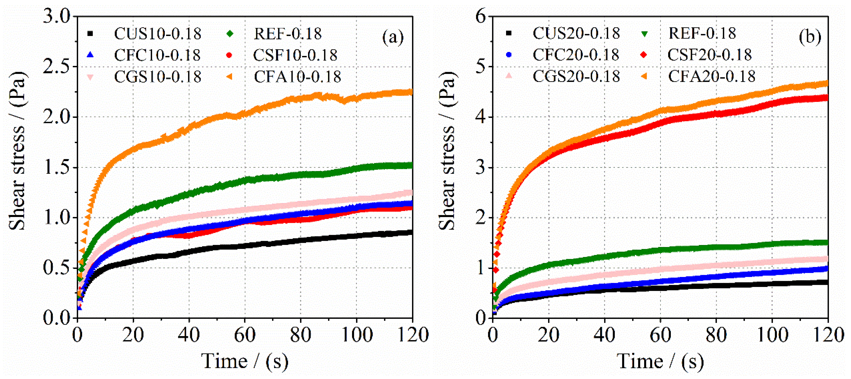 Processes 11 00614 g009