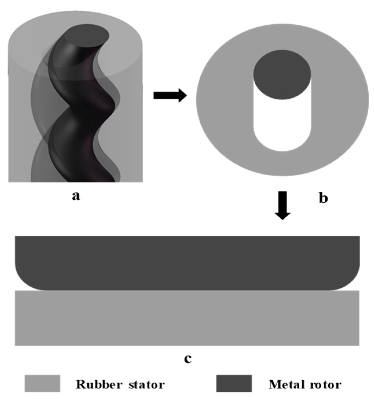 Processes 11 00618 g001