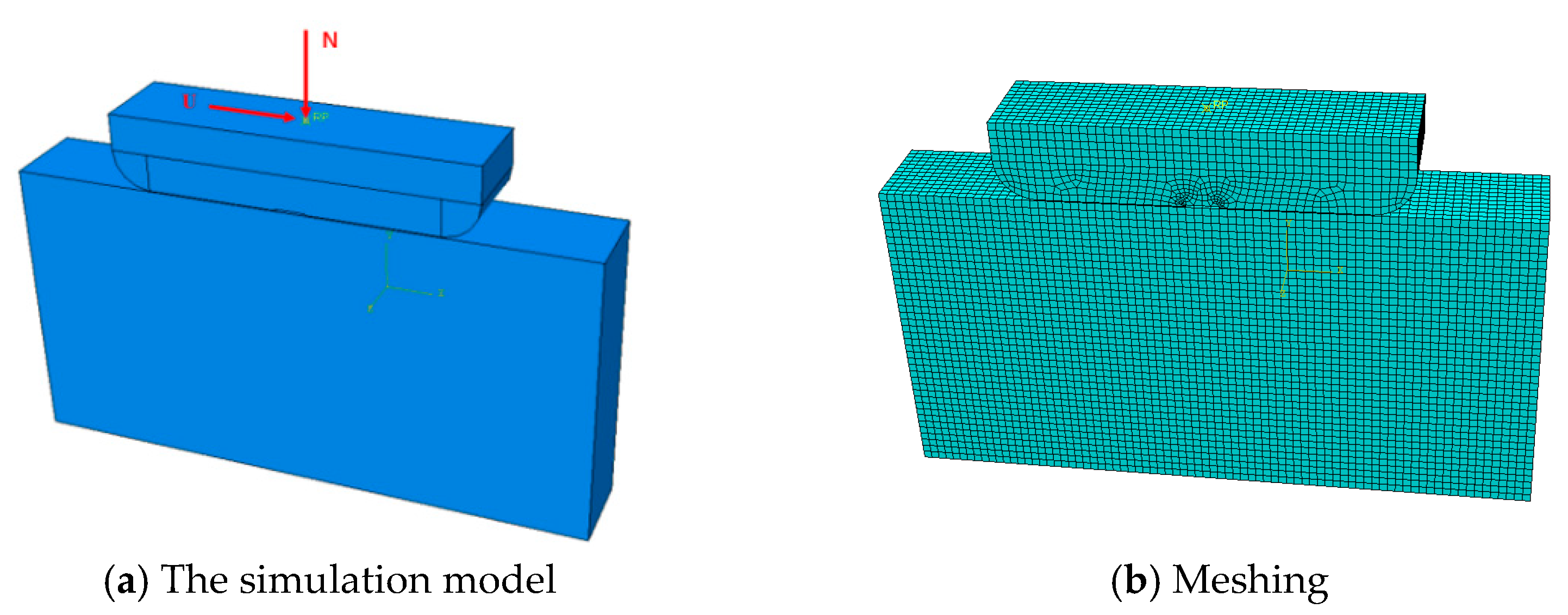 Processes 11 00618 g003
