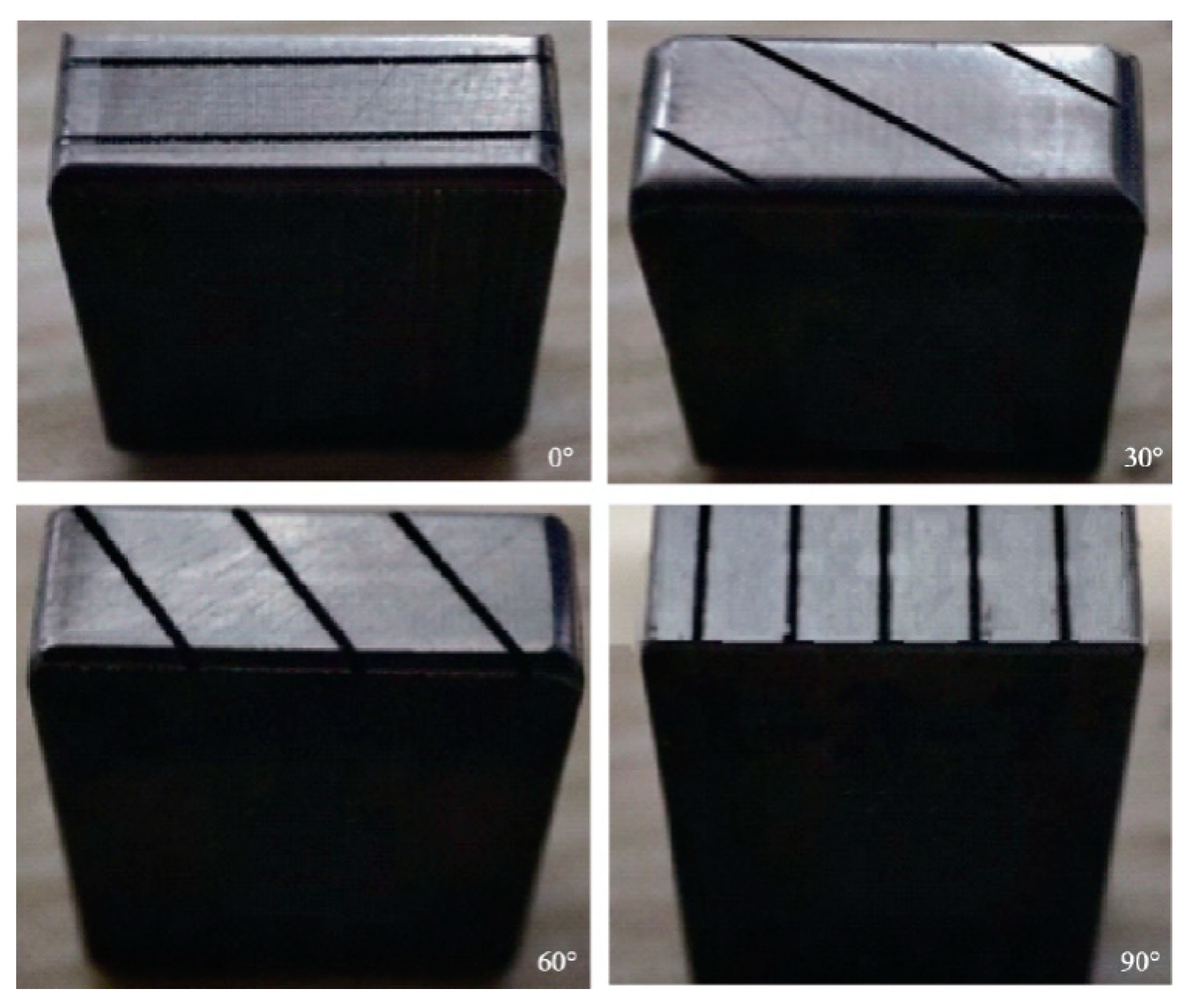 Processes 11 00618 g005