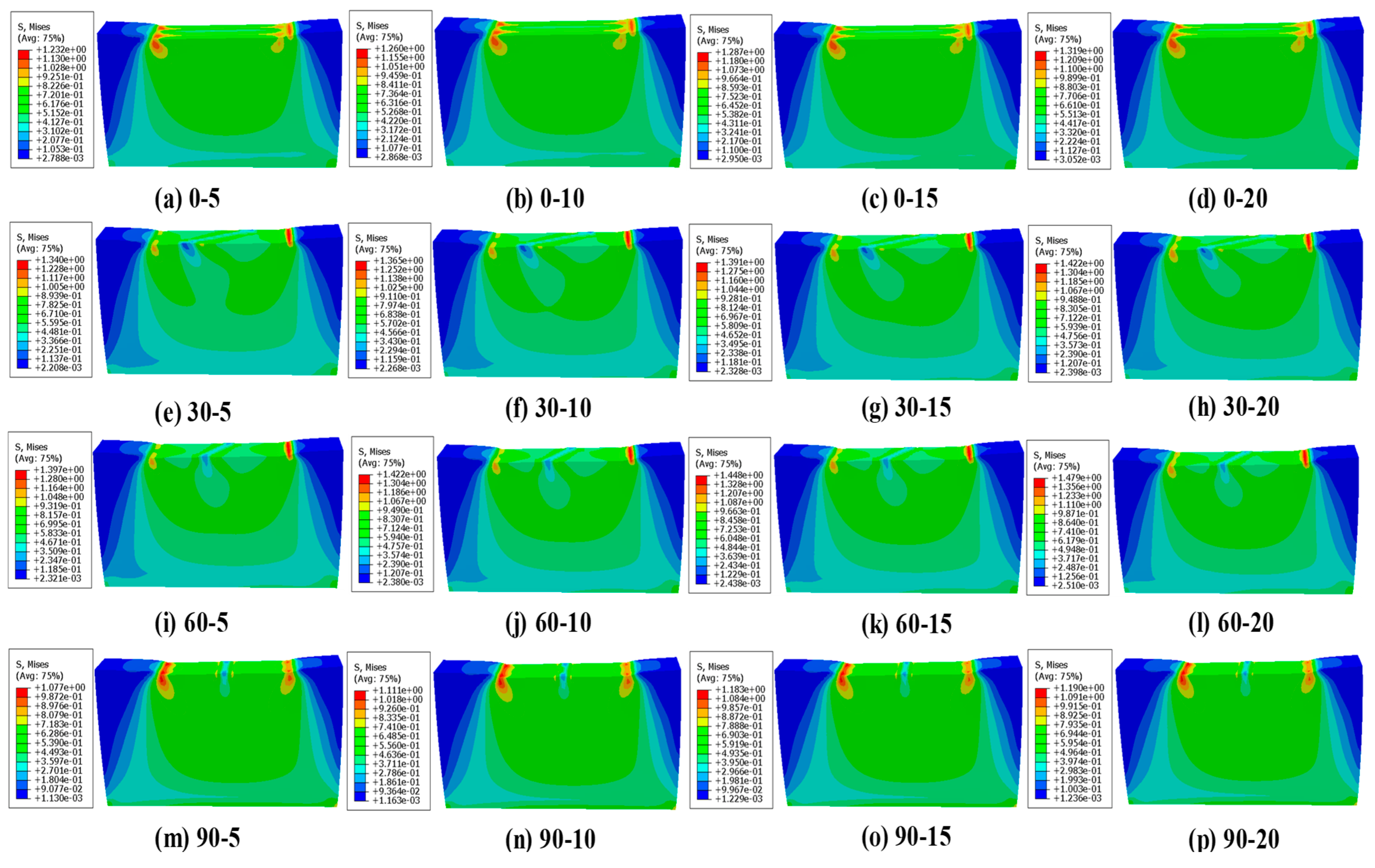 Processes 11 00618 g011