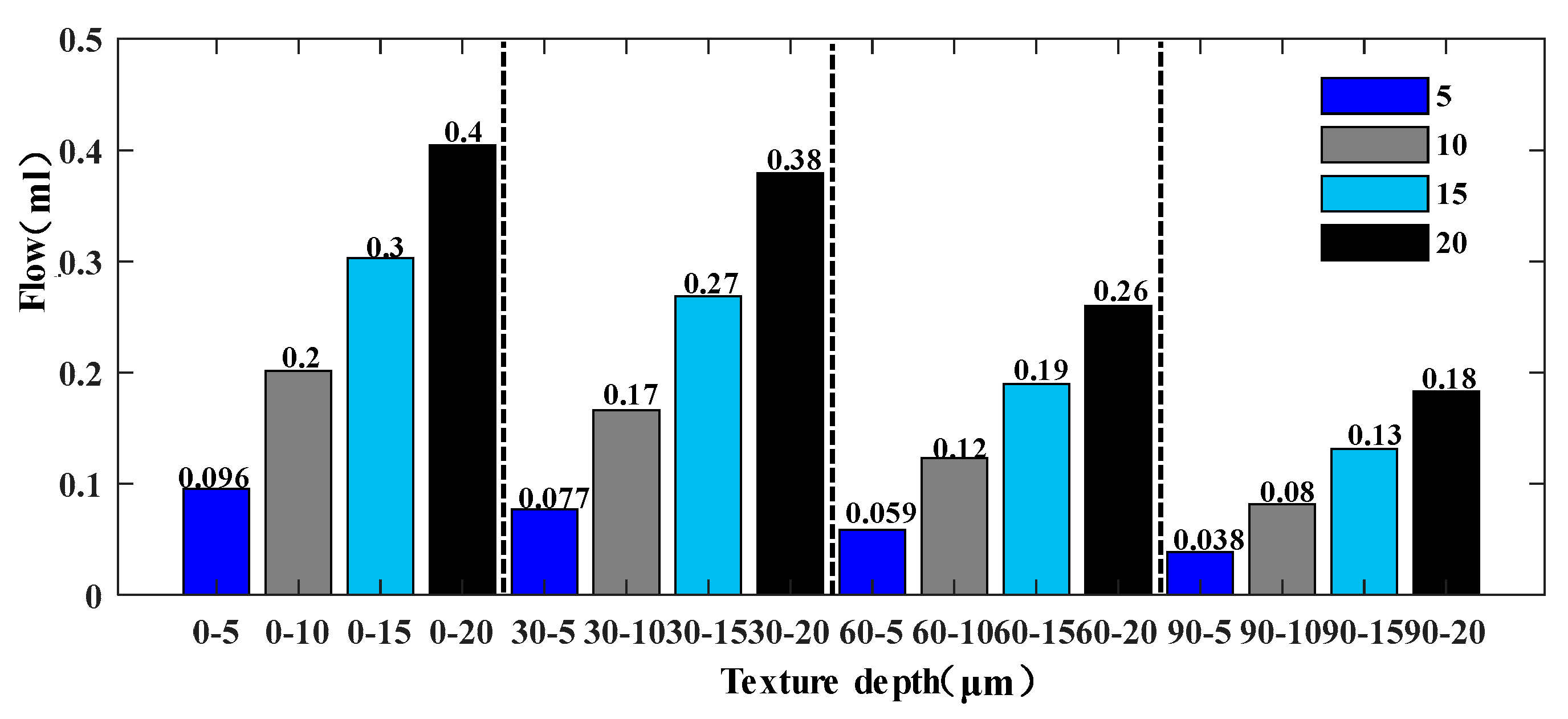 Processes 11 00618 g013
