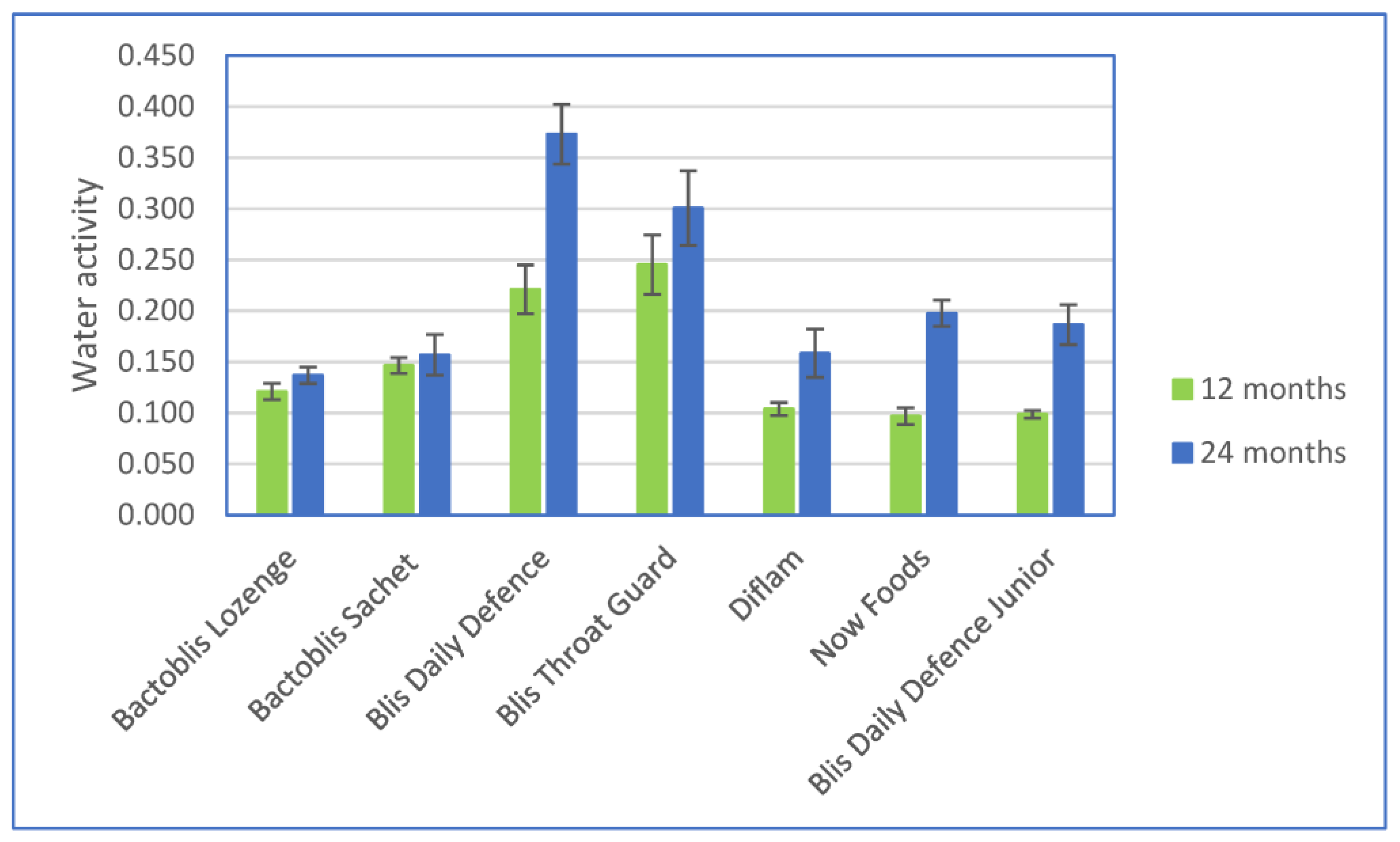Processes 11 00622 g001 Processes 11 00622 g001