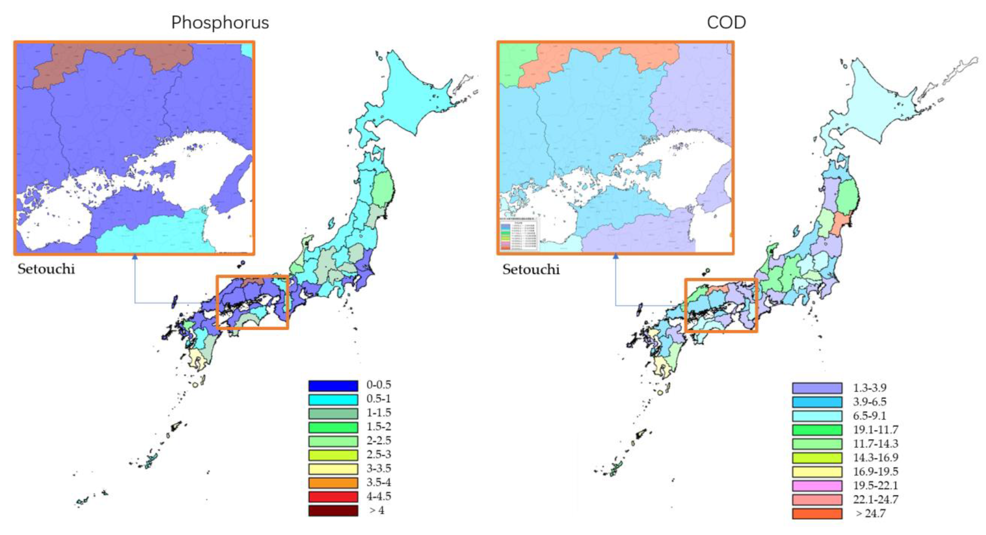 Processes 11 00623 g002