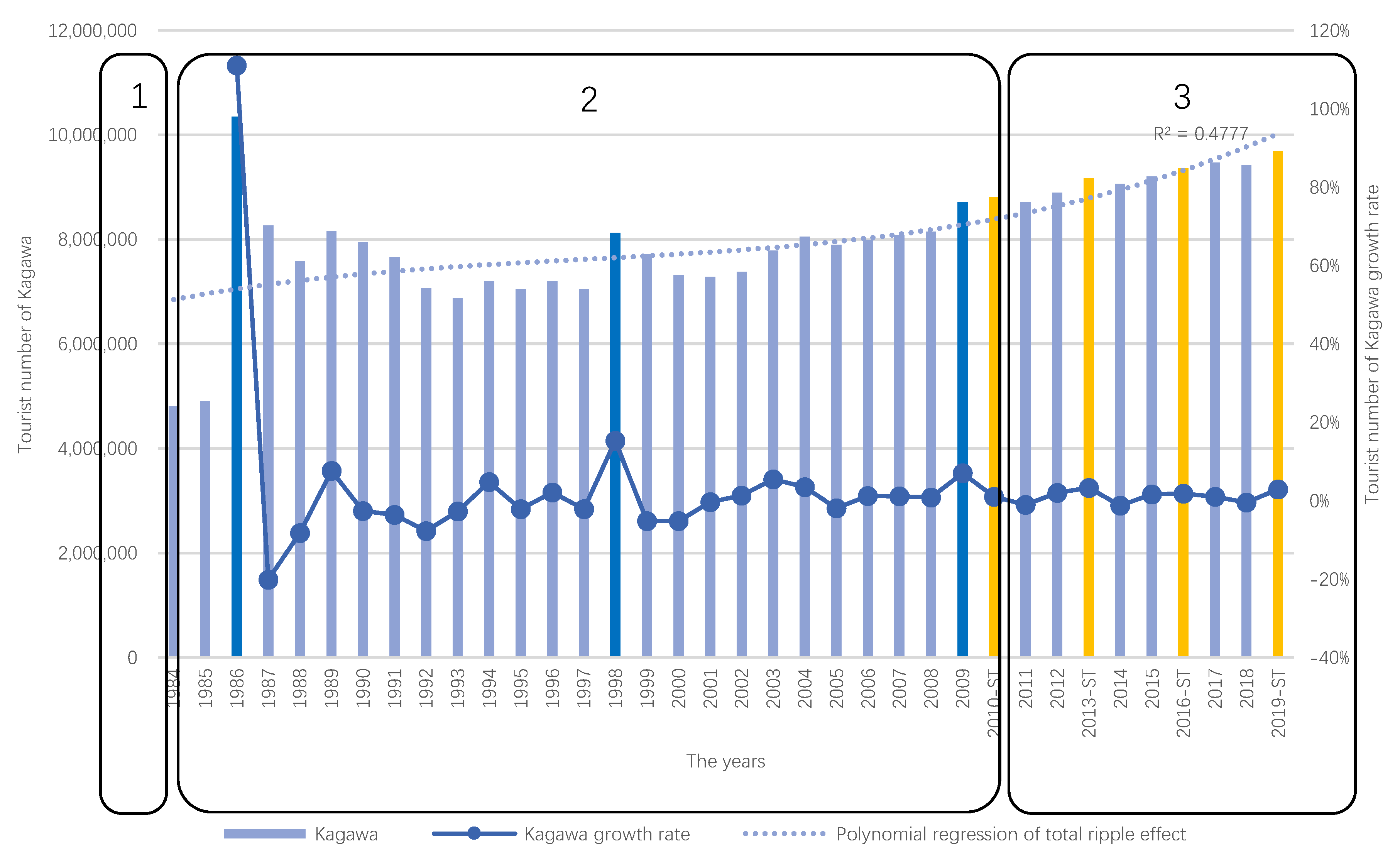 Processes 11 00623 g006