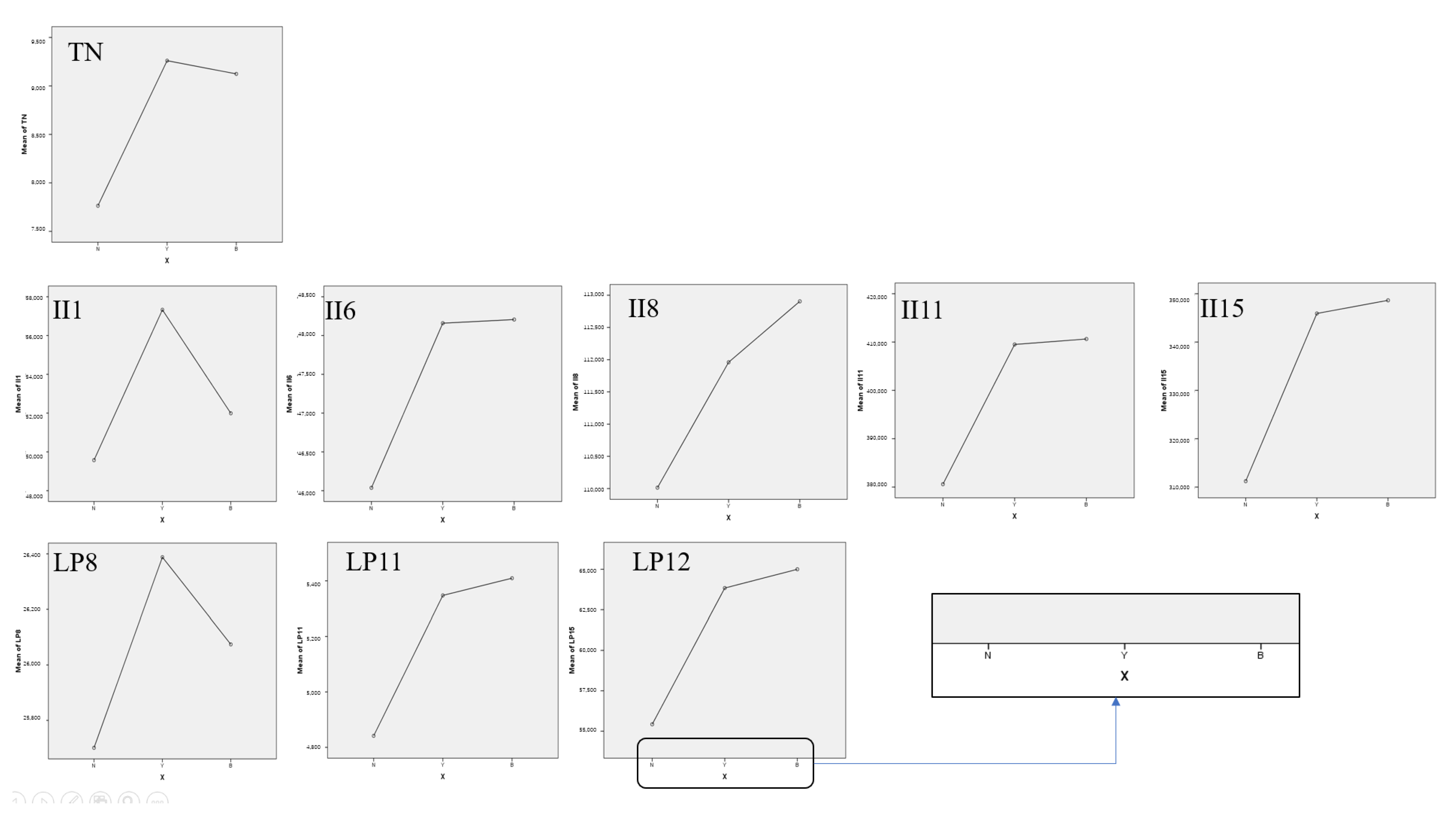 Processes 11 00623 g008