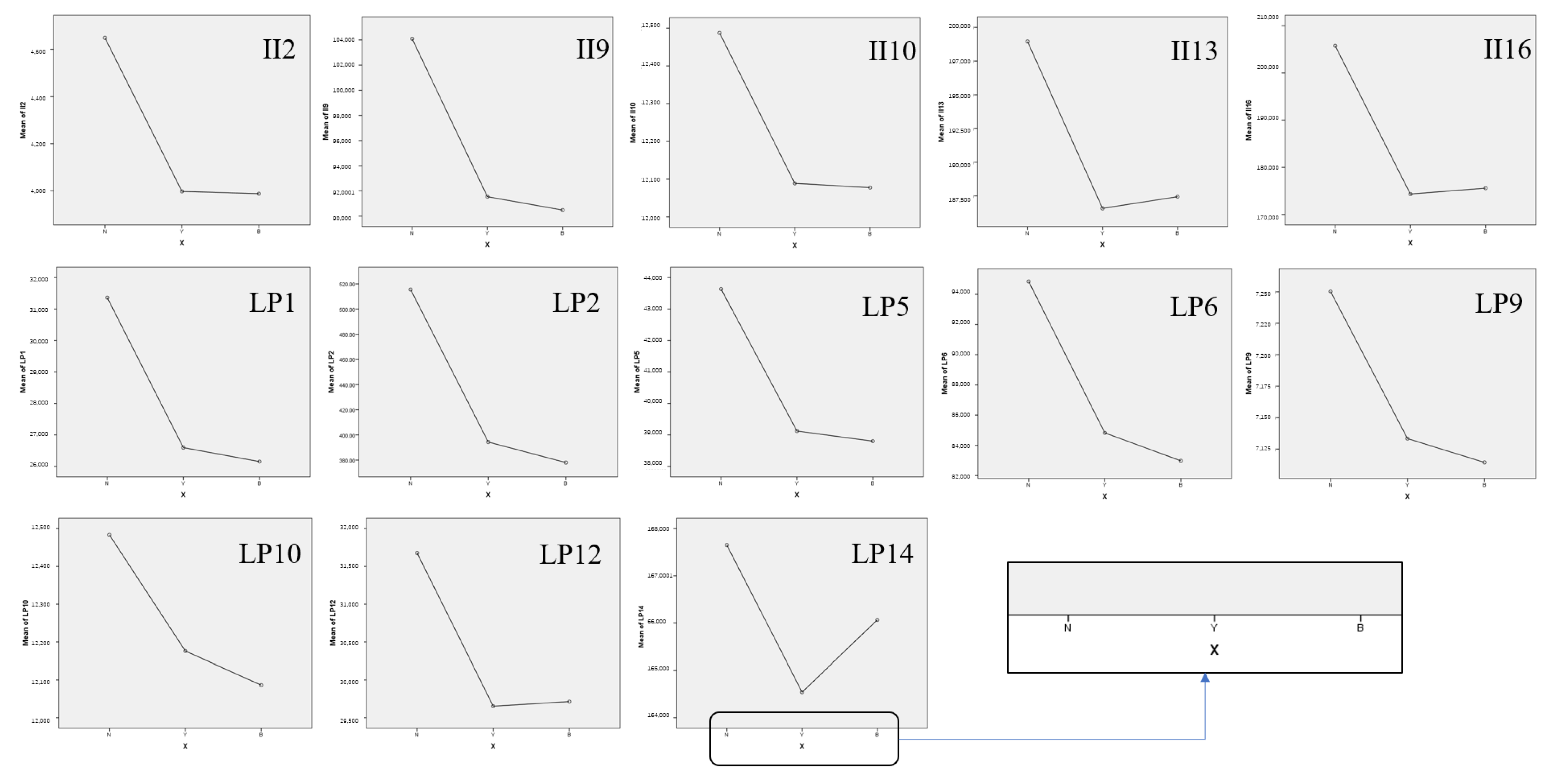 Processes 11 00623 g009