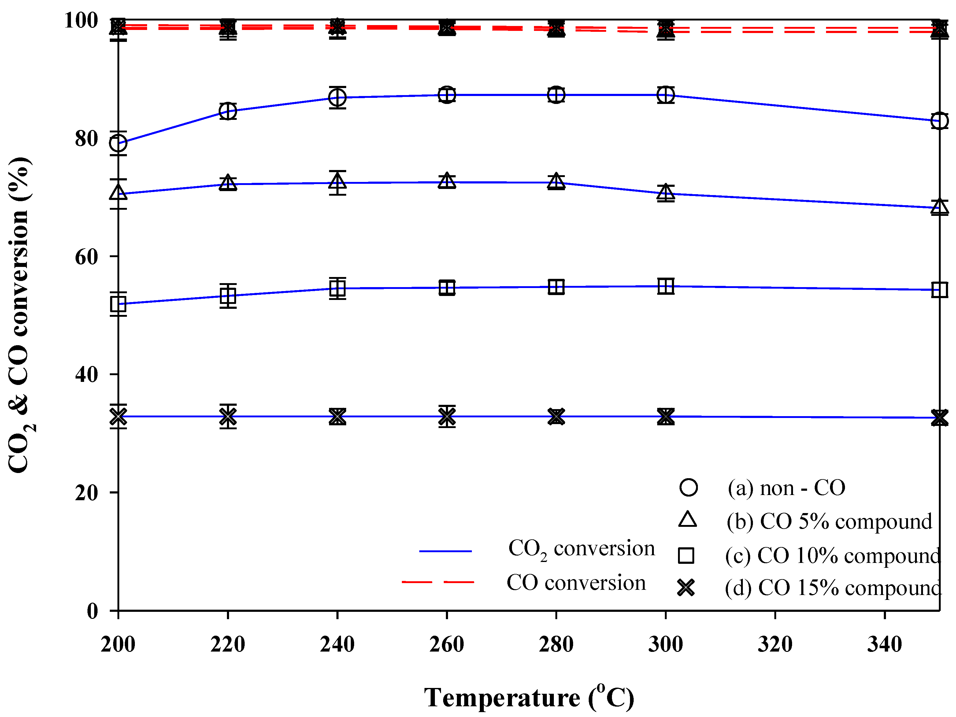Processes 11 00628 g004