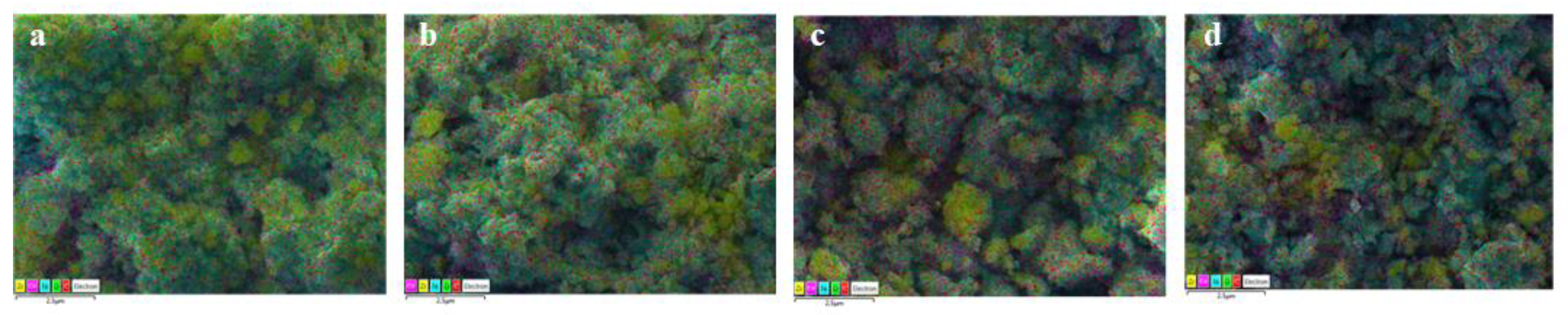 Processes 11 00628 g010