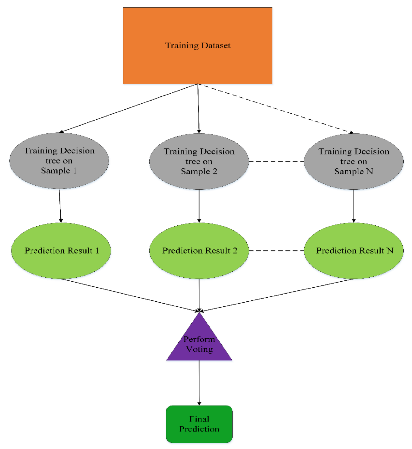 Processes 11 00629 g004