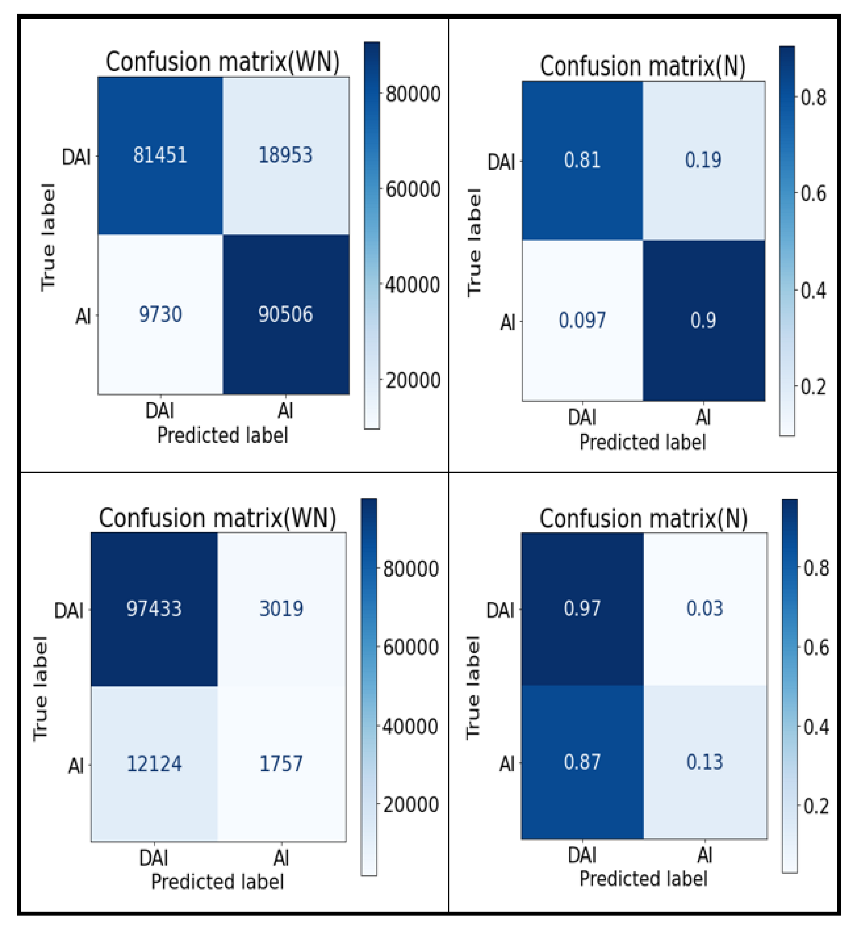 Processes 11 00629 g006