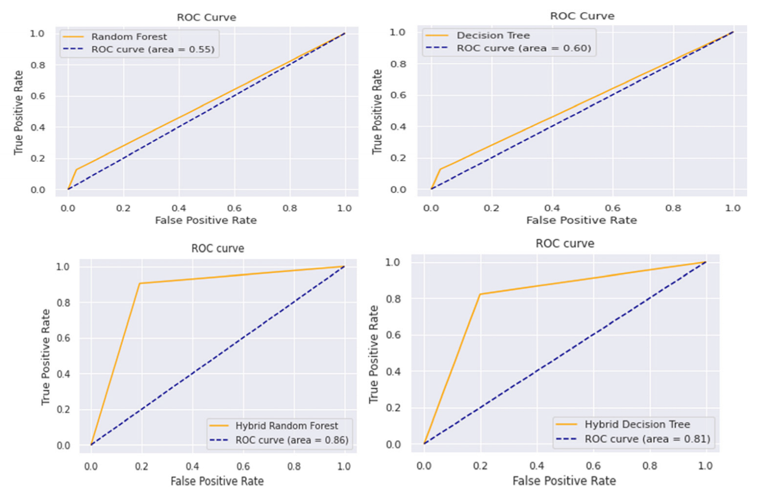 Processes 11 00629 g007