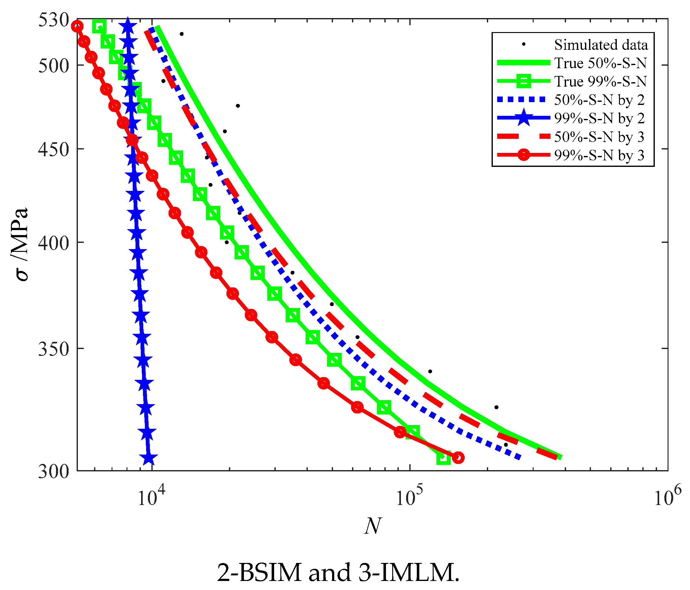 Processes 11 00634 g004 Processes 11 00634 g004