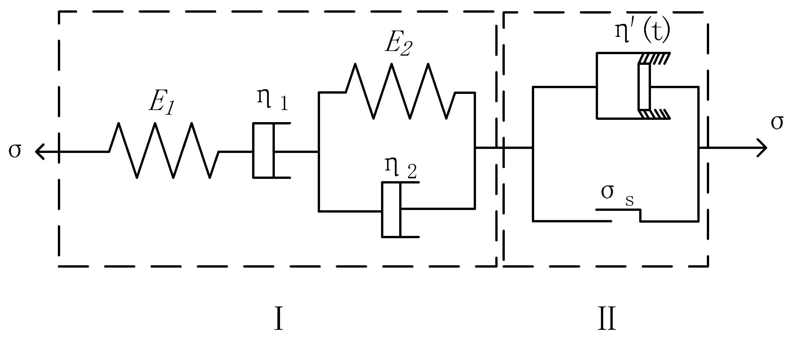 Processes 11 00638 g017
