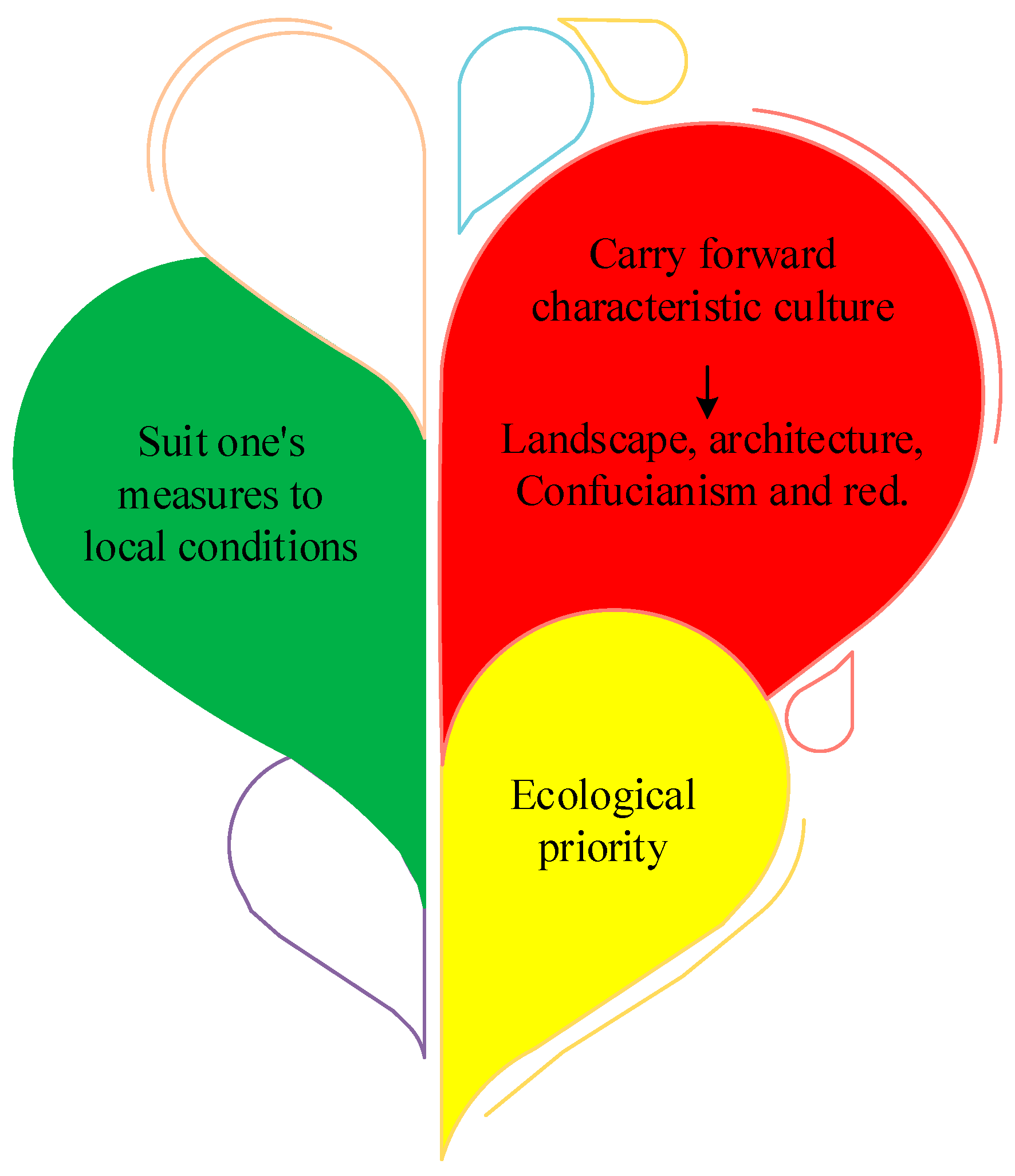 Processes 11 00639 g004