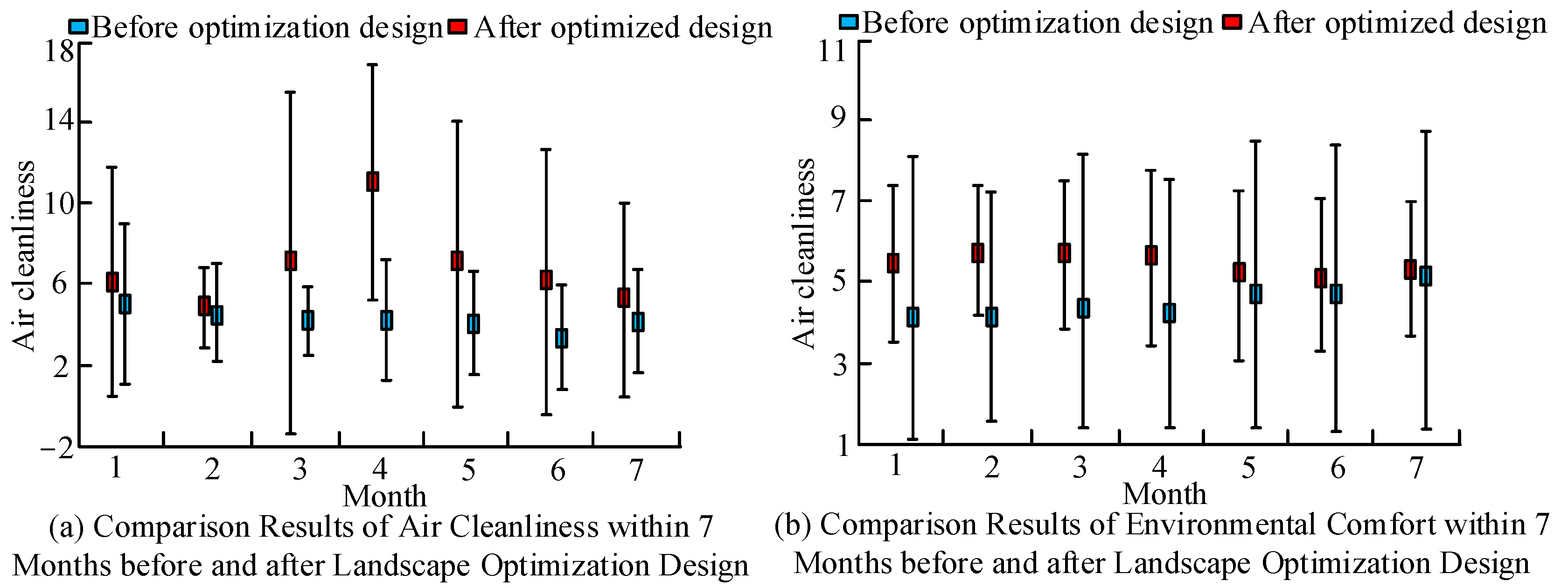 Processes 11 00639 g007
