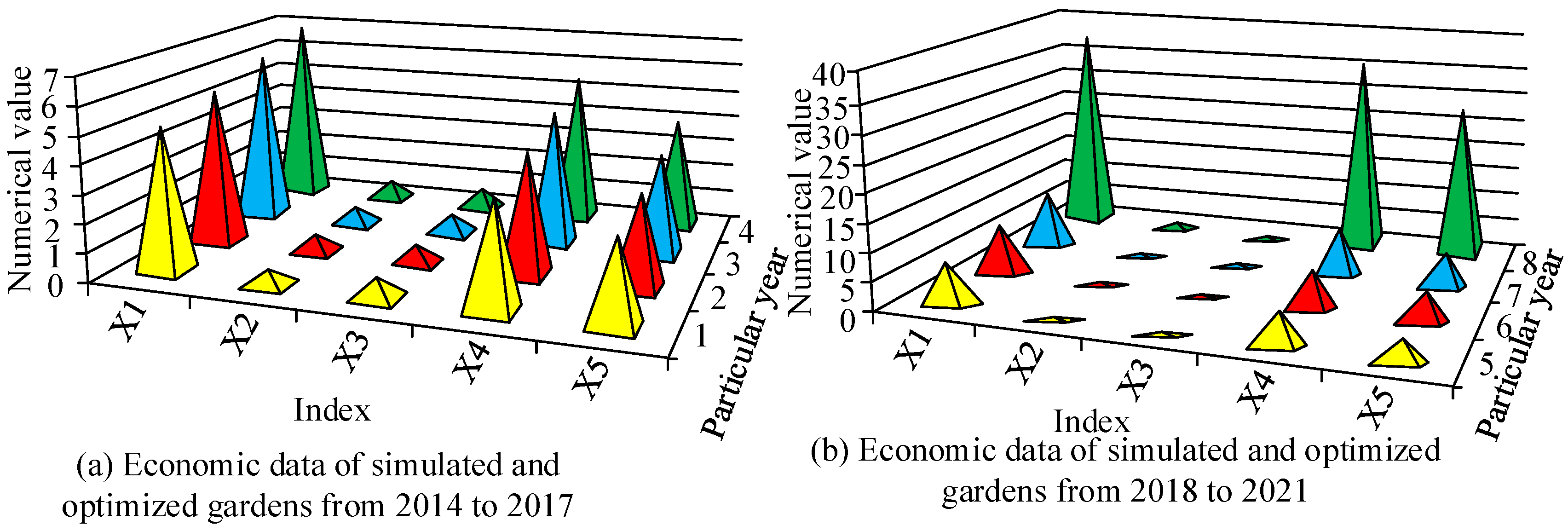 Processes 11 00639 g008