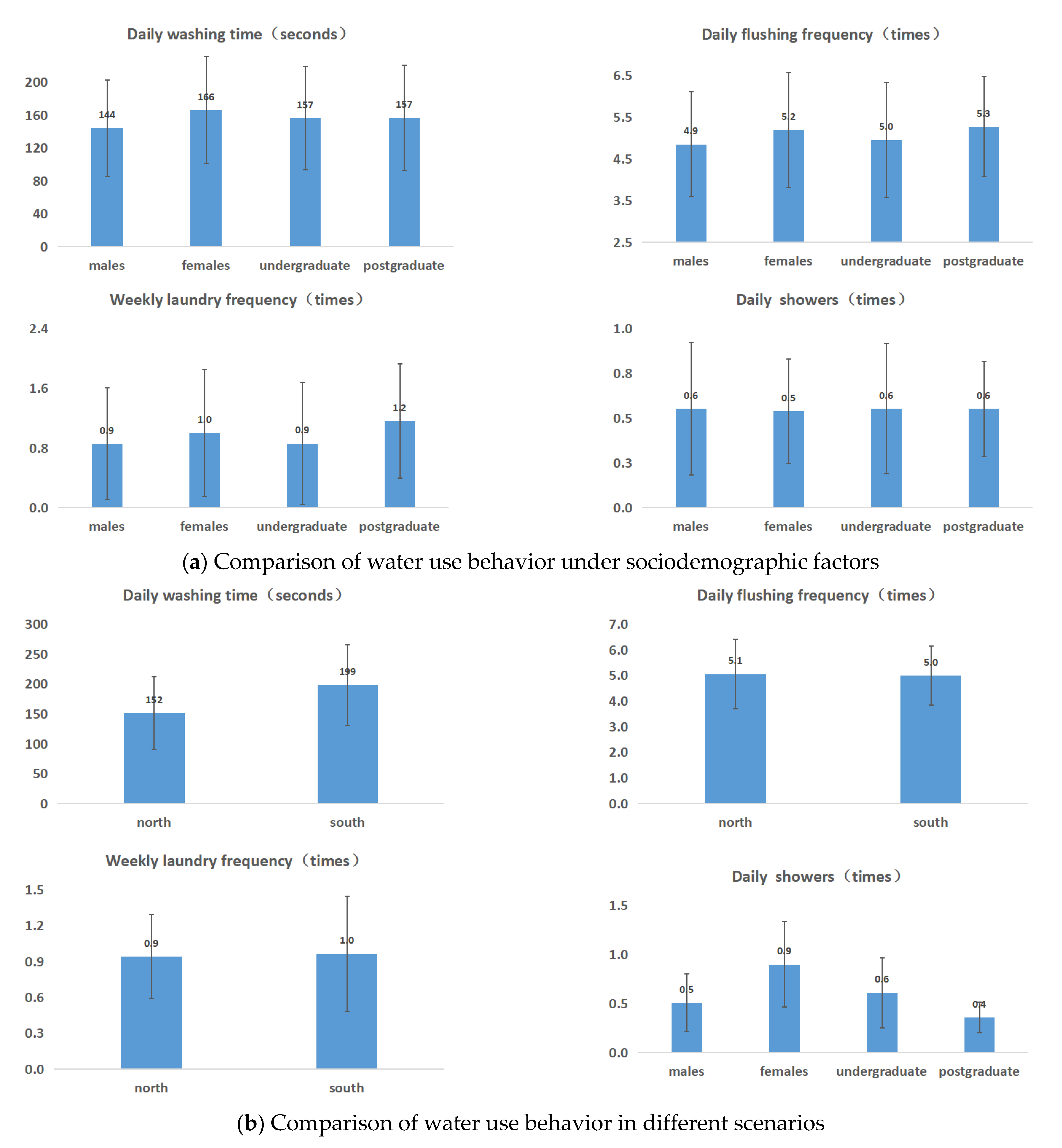 Processes 11 00643 g003
