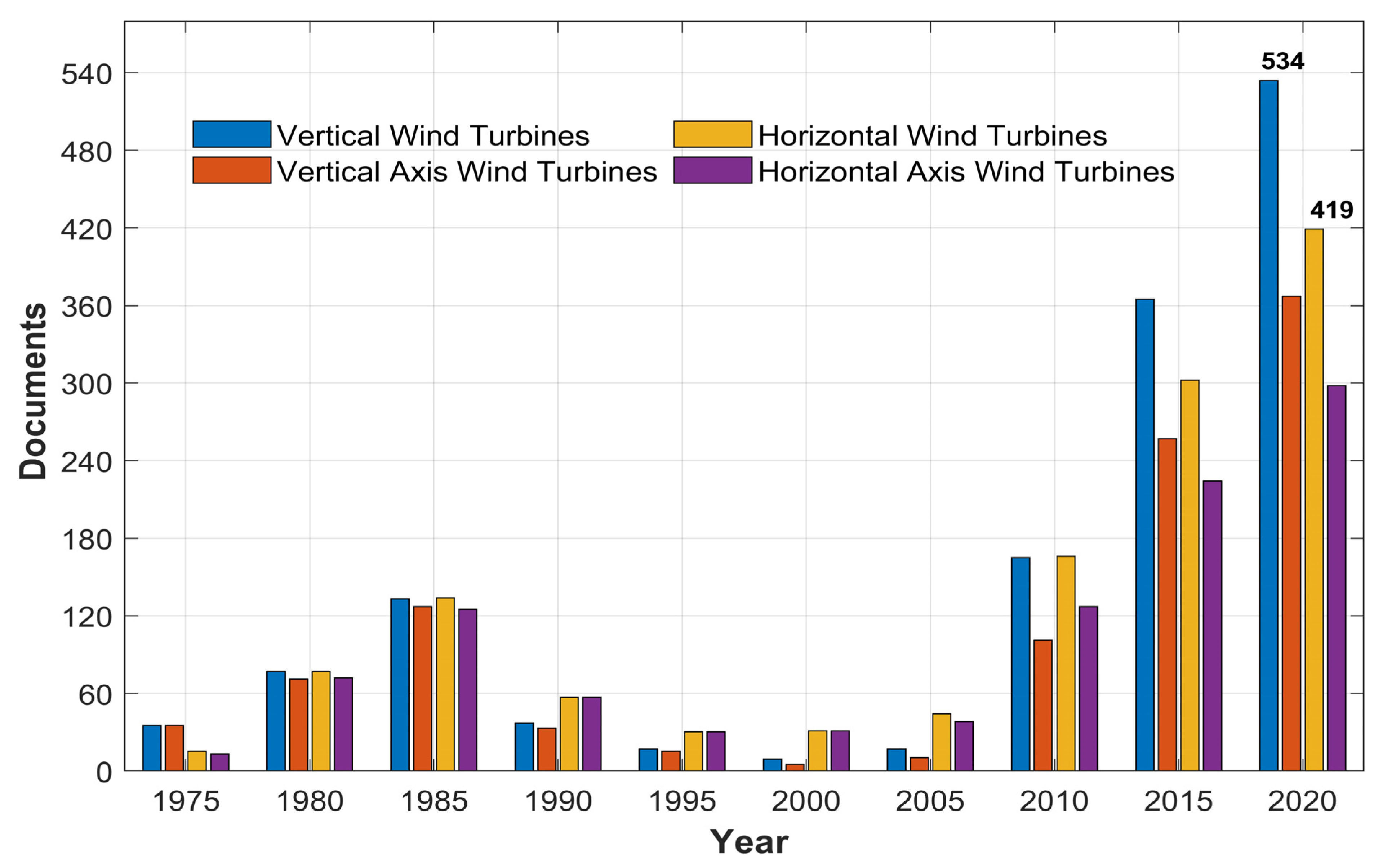 Processes 11 00644 g001 Processes 11 00644 g001