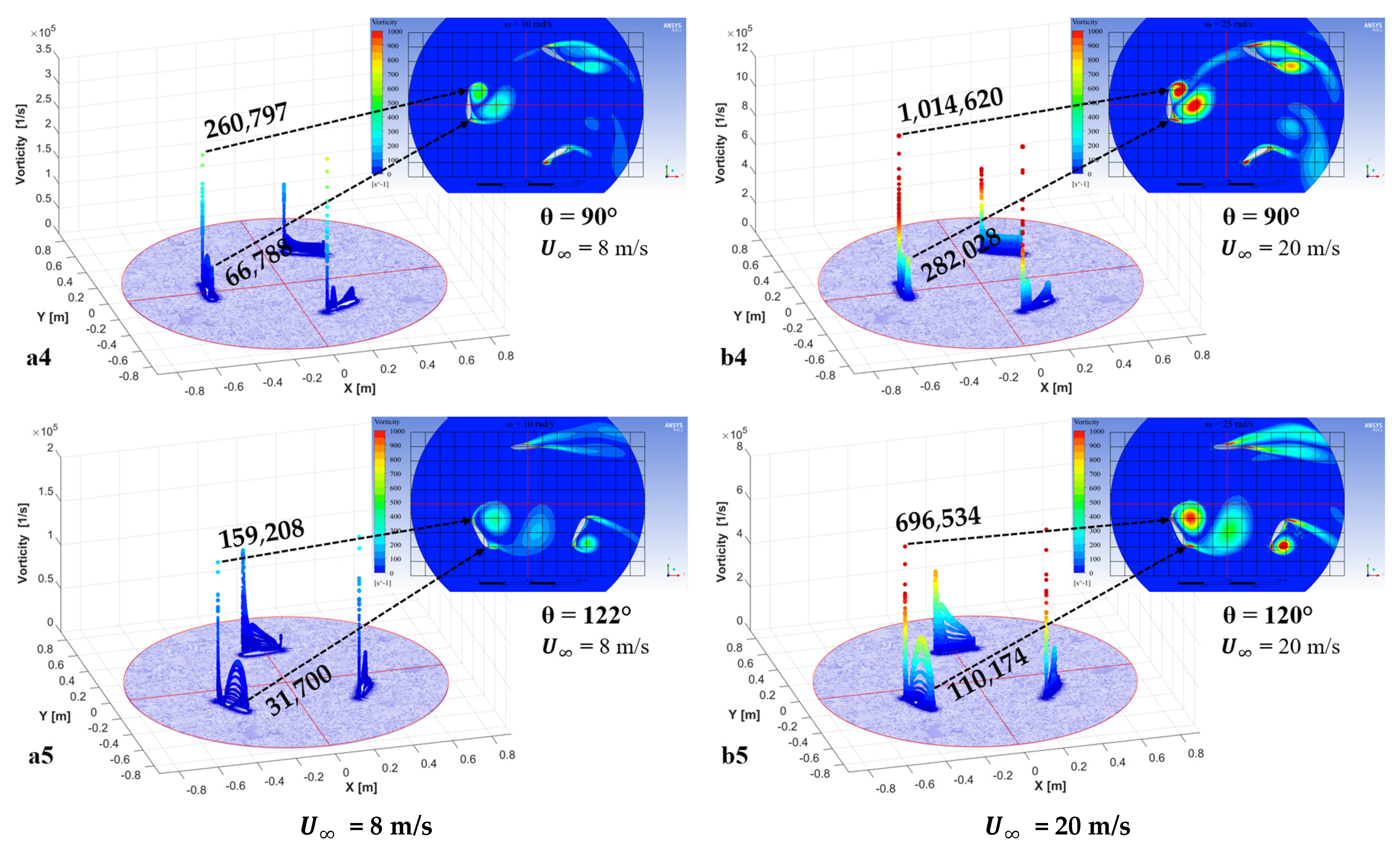 Processes 11 00644 g016b Processes 11 00644 g016b