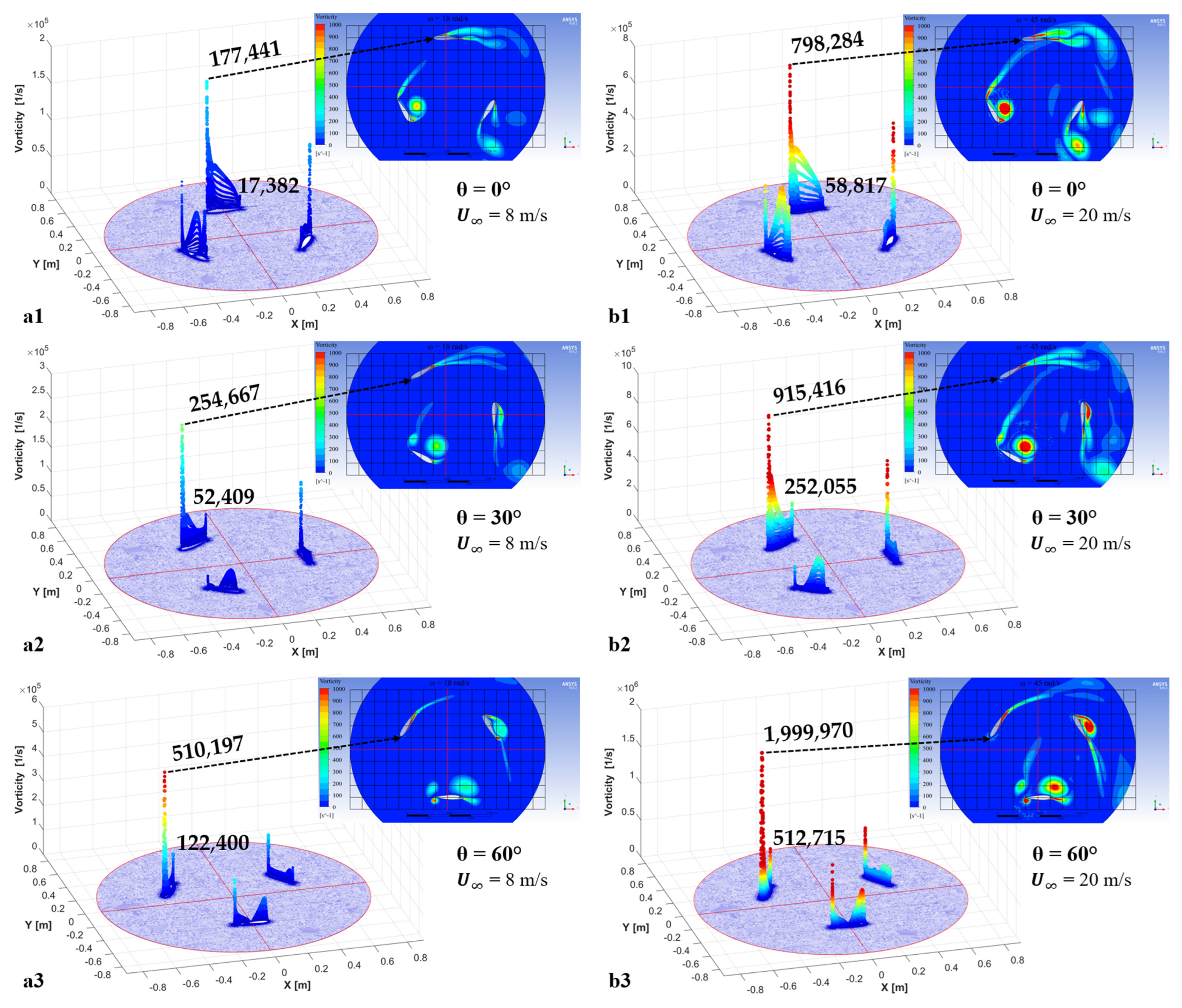 Processes 11 00644 g0a1a Processes 11 00644 g0a1a