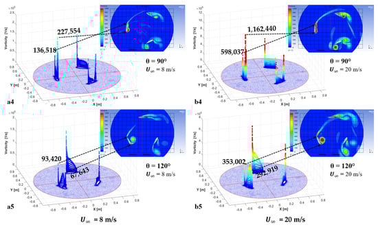 Processes 11 00644 g0a1b
