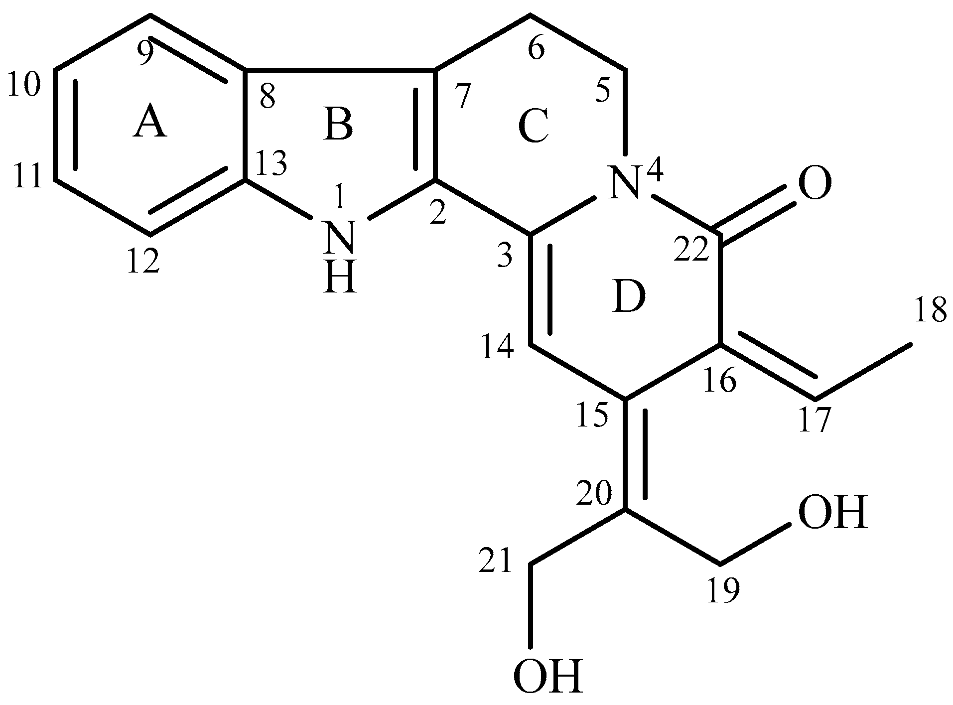 Processes 11 00646 g001