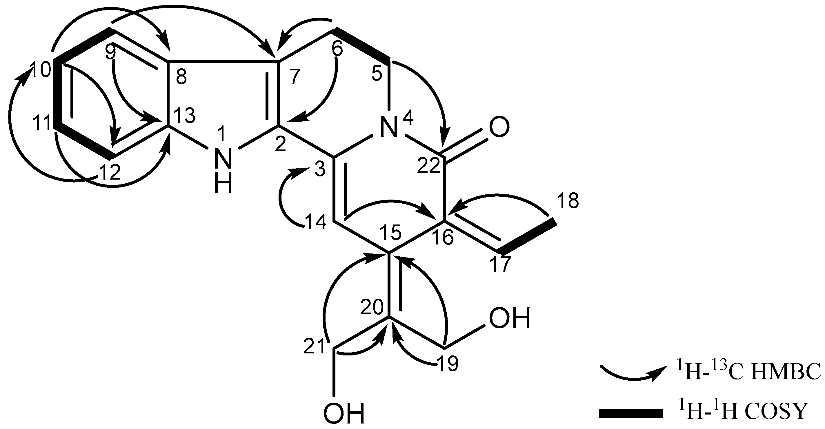 Processes 11 00646 g002