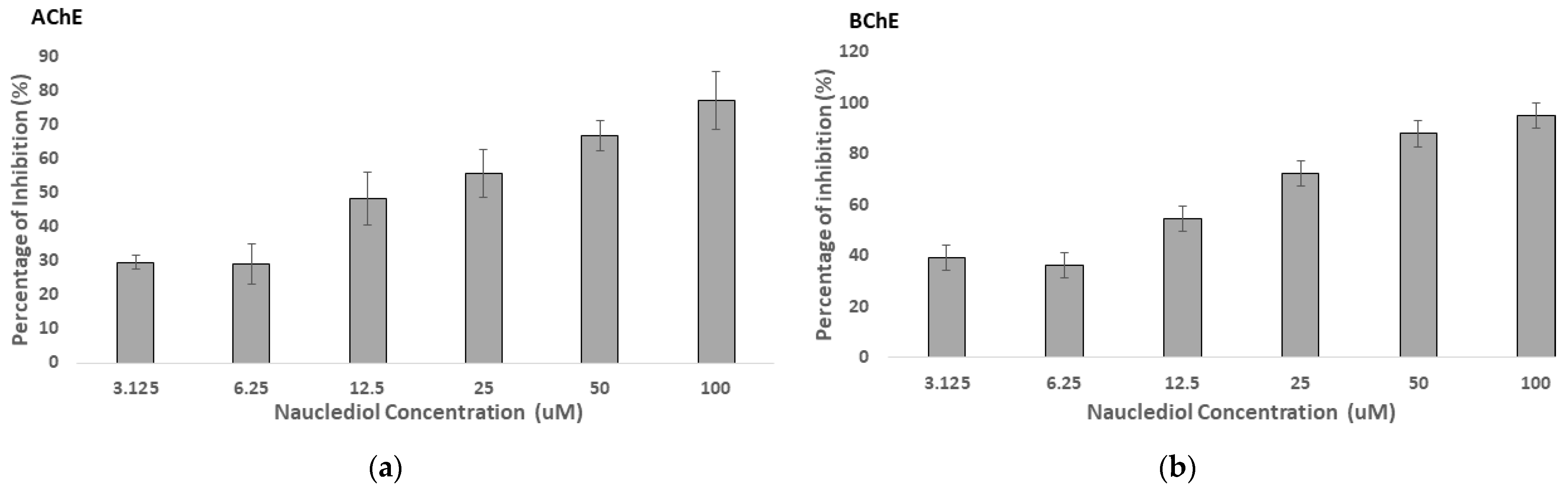 Processes 11 00646 g004