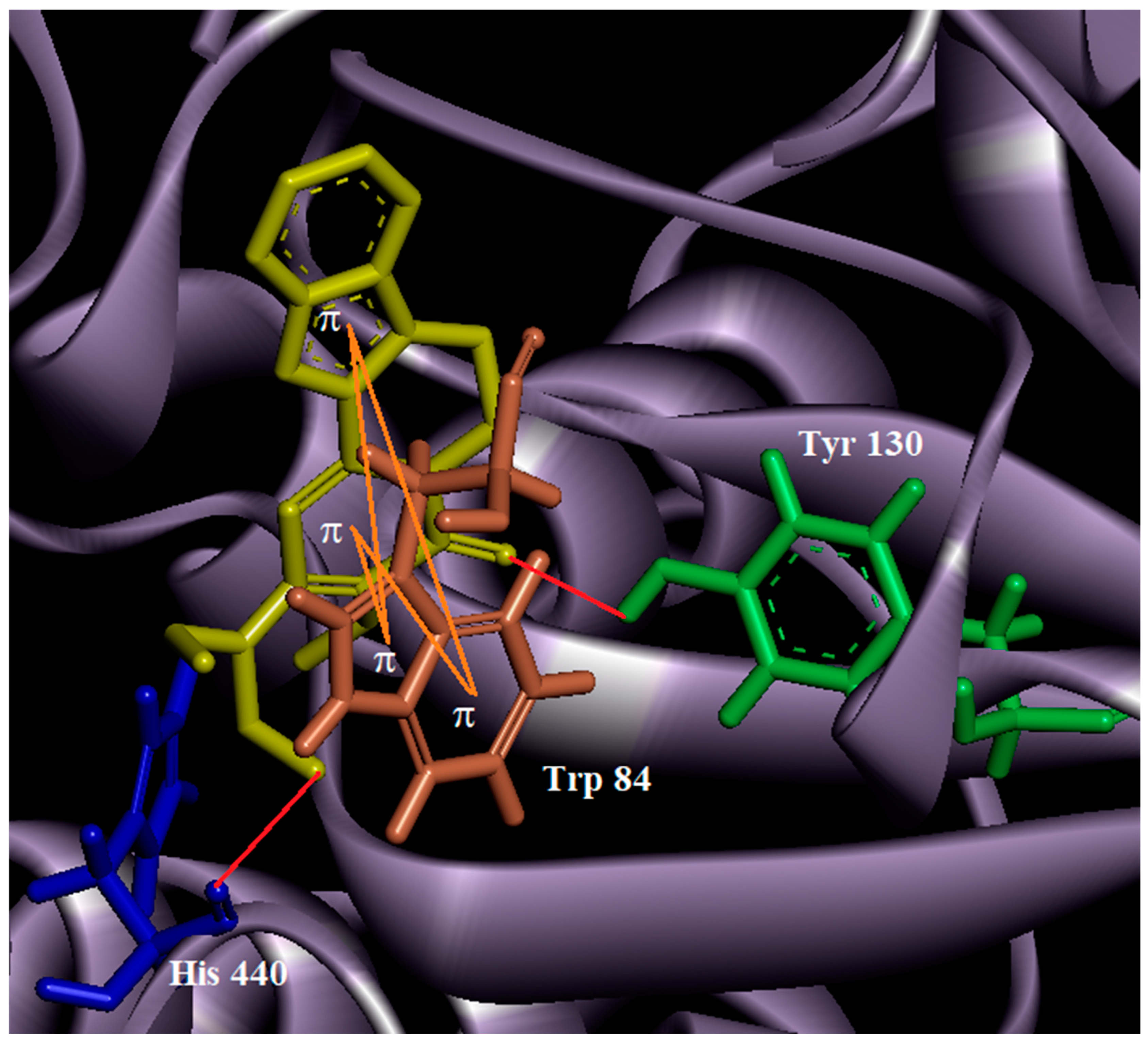 Processes 11 00646 g006