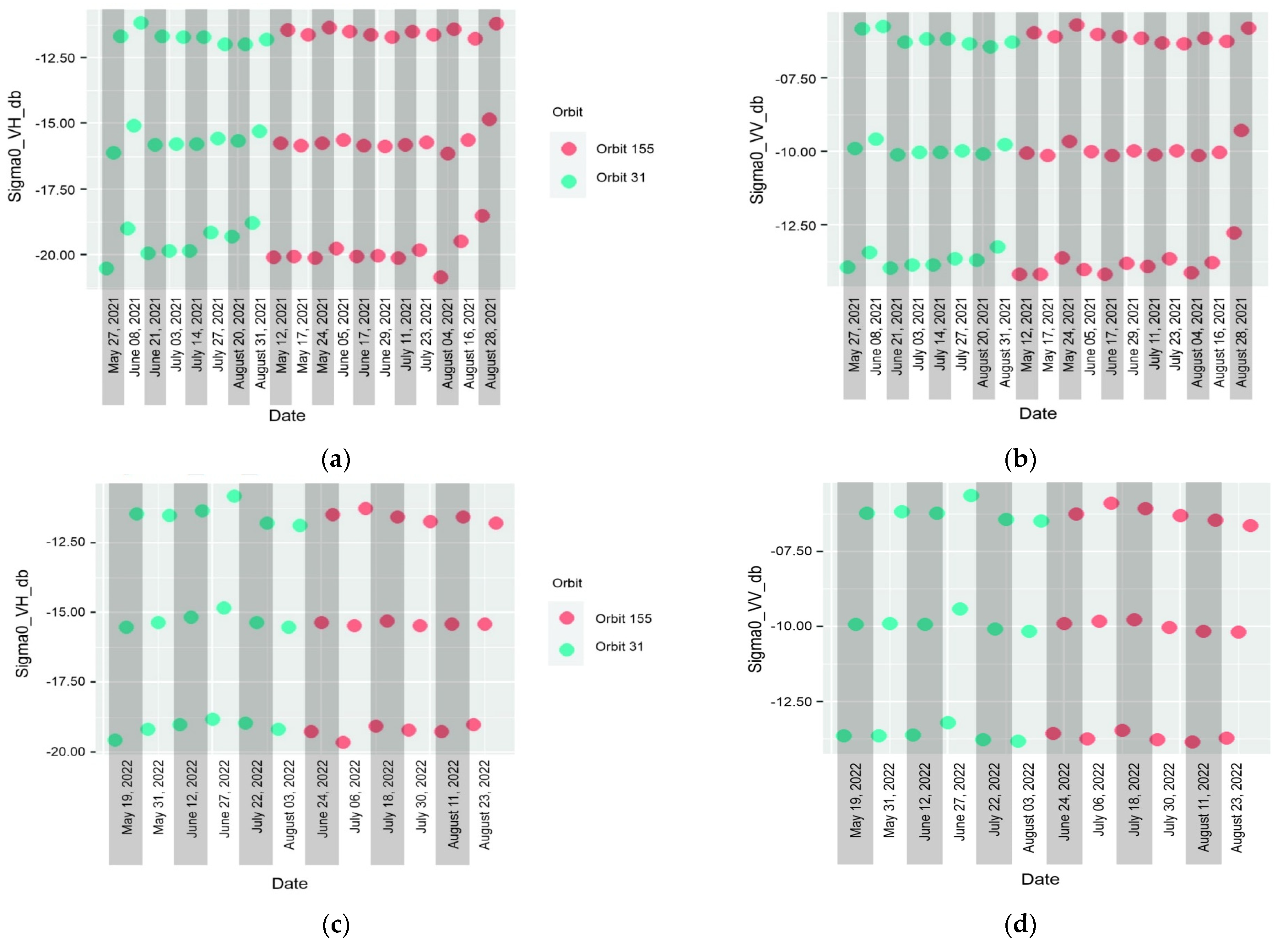 Processes 11 00647 g009 Processes 11 00647 g009