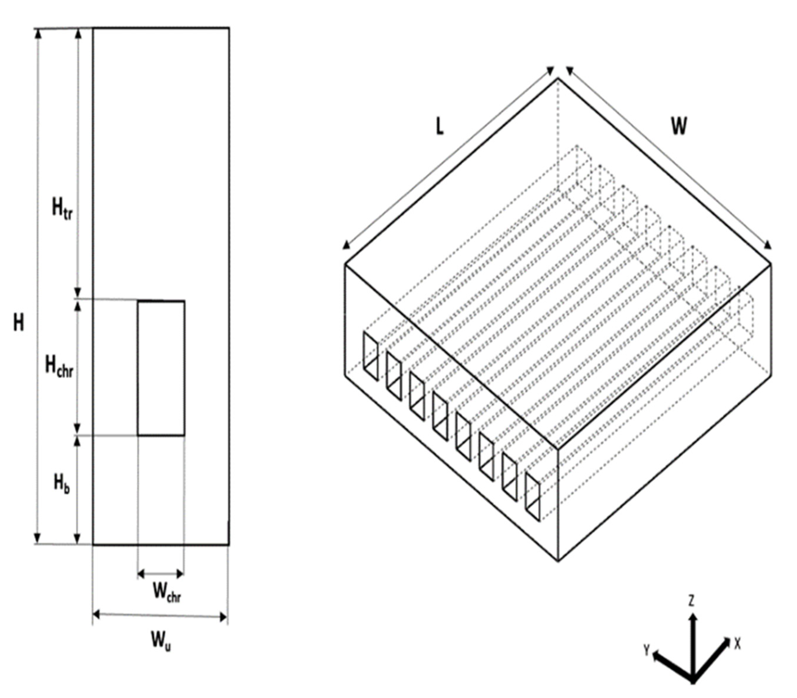 Processes 11 00652 g001