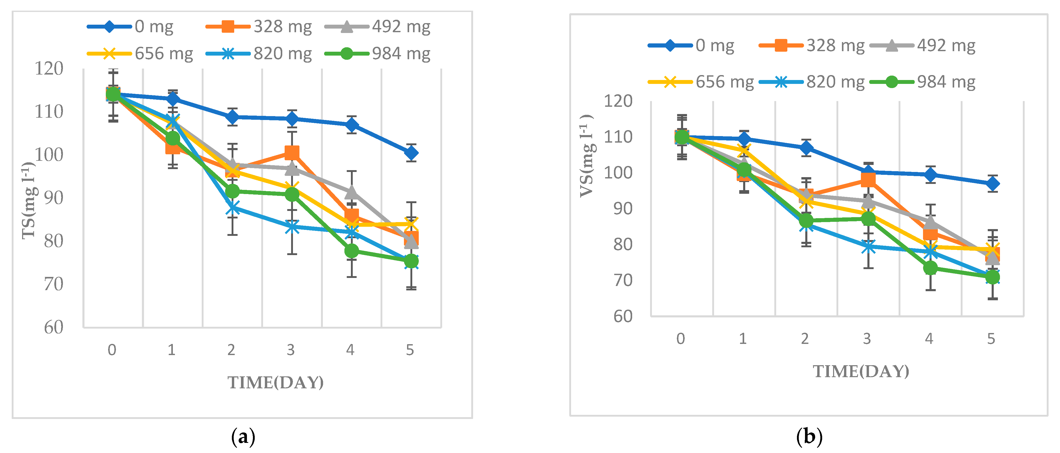 Processes 11 00655 g004