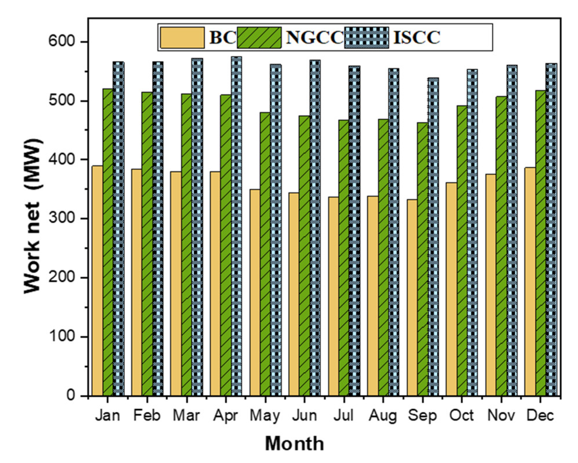 Processes 11 00656 g007