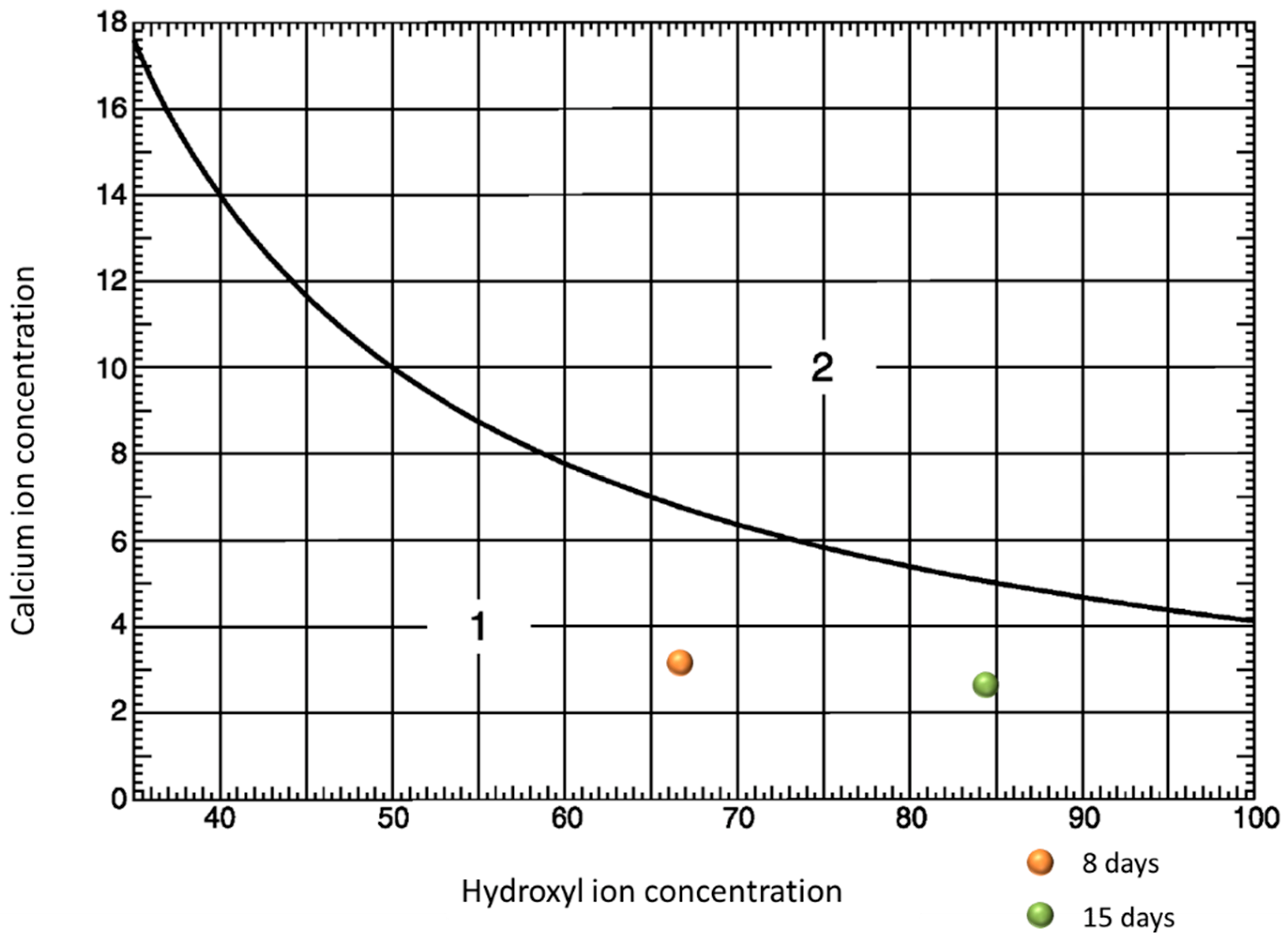 Processes 11 00657 g003