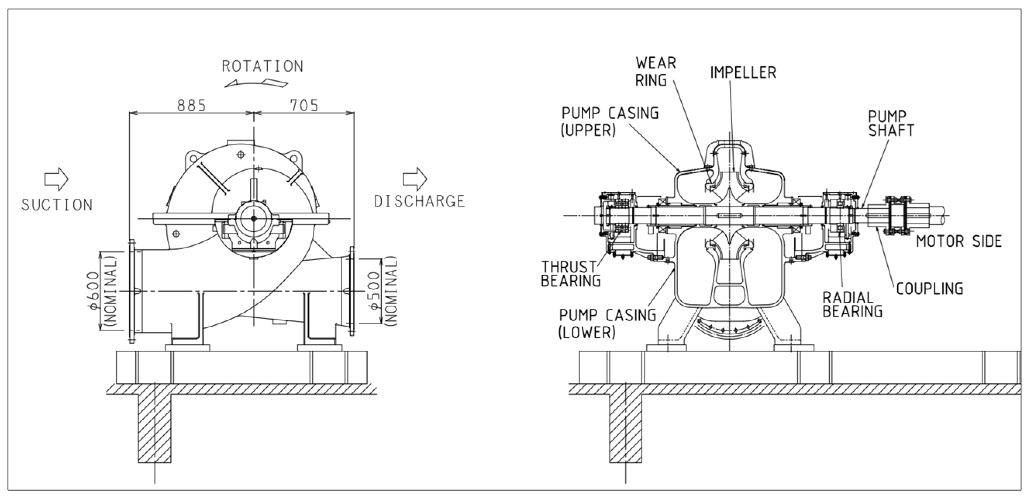 Processes 11 00660 g001 Processes 11 00660 g001
