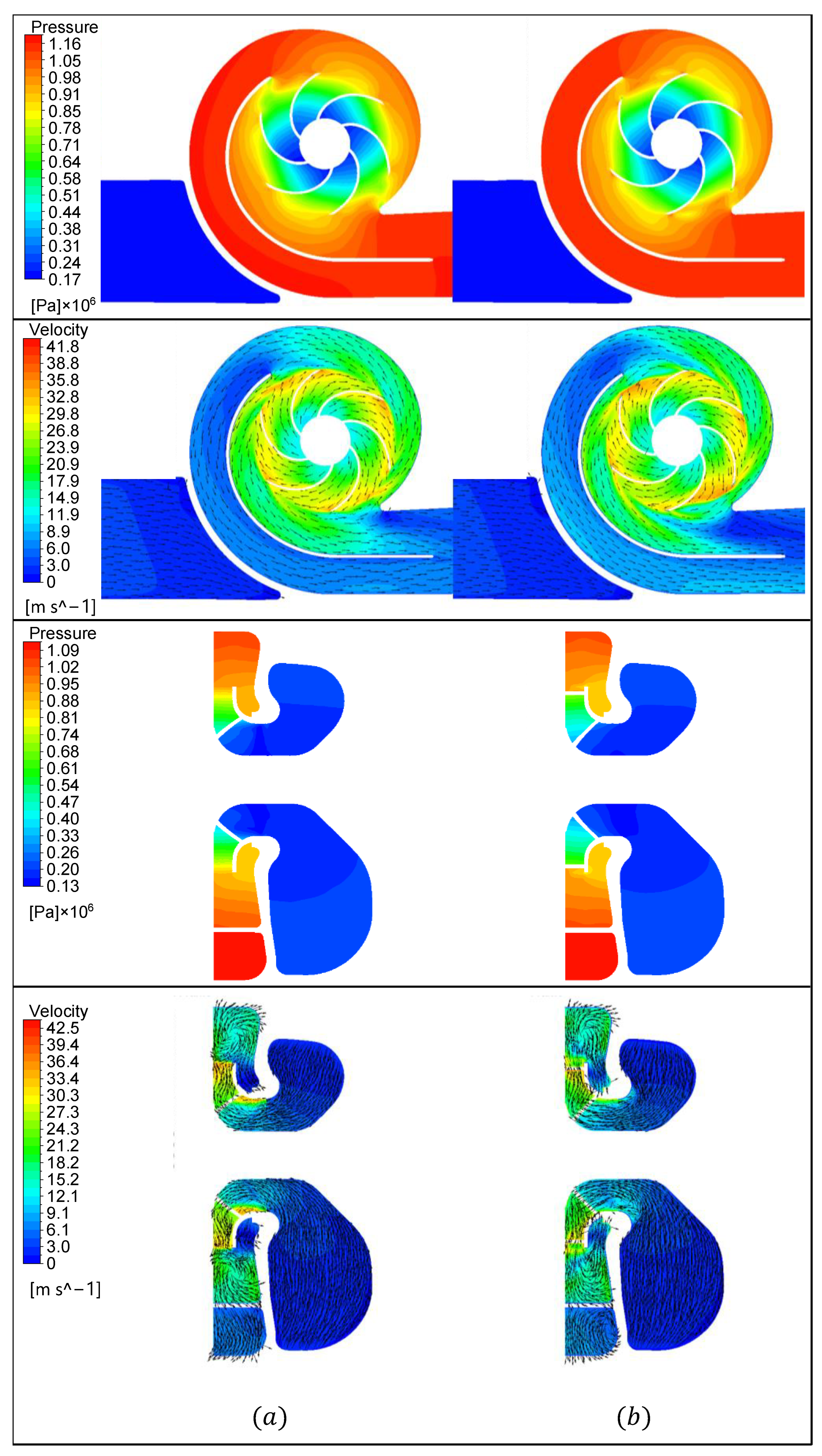 Processes 11 00660 g011 Processes 11 00660 g011