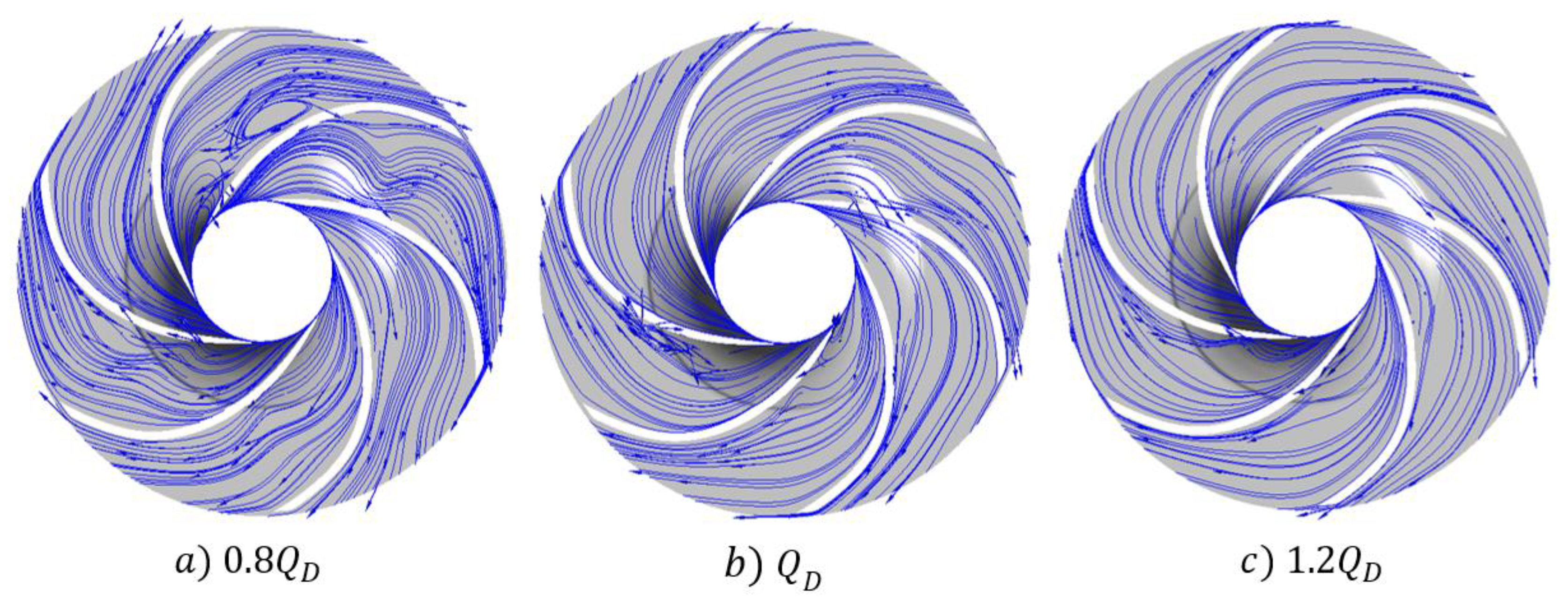 Processes 11 00660 g013 Processes 11 00660 g013