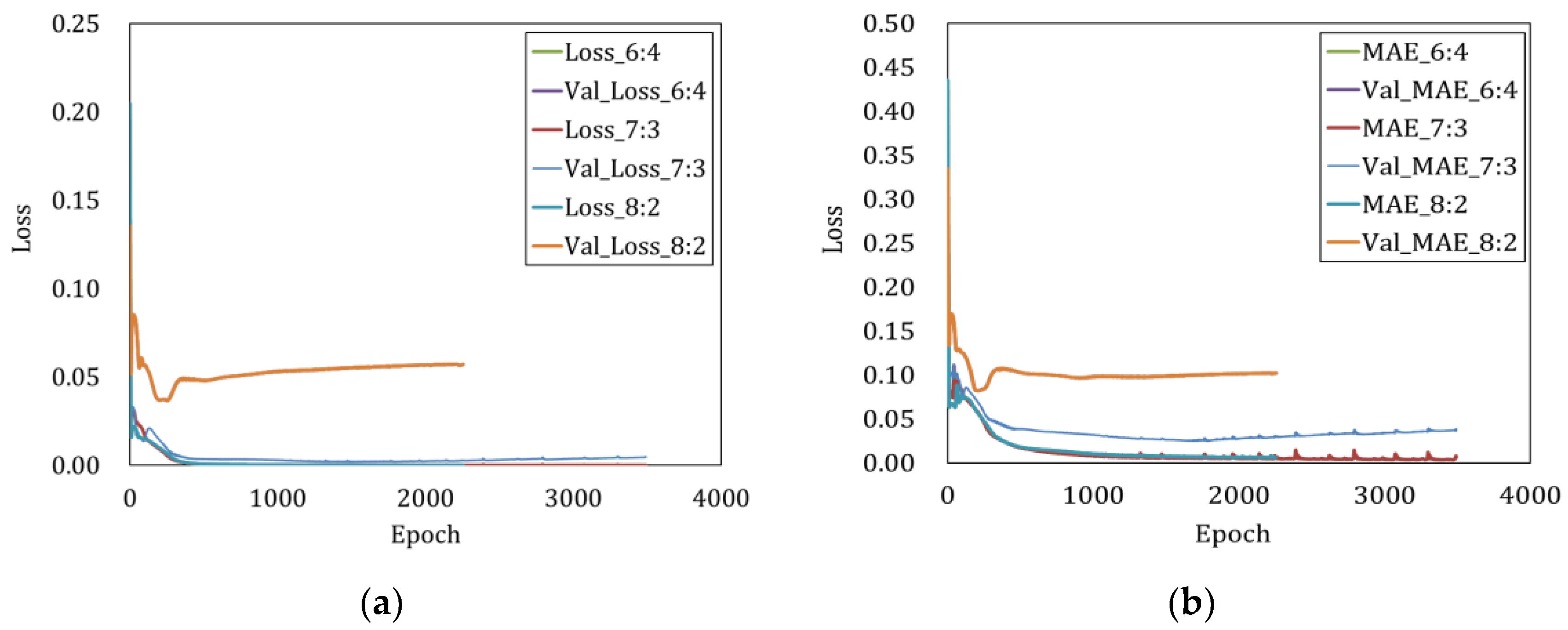 Processes 11 00661 g014