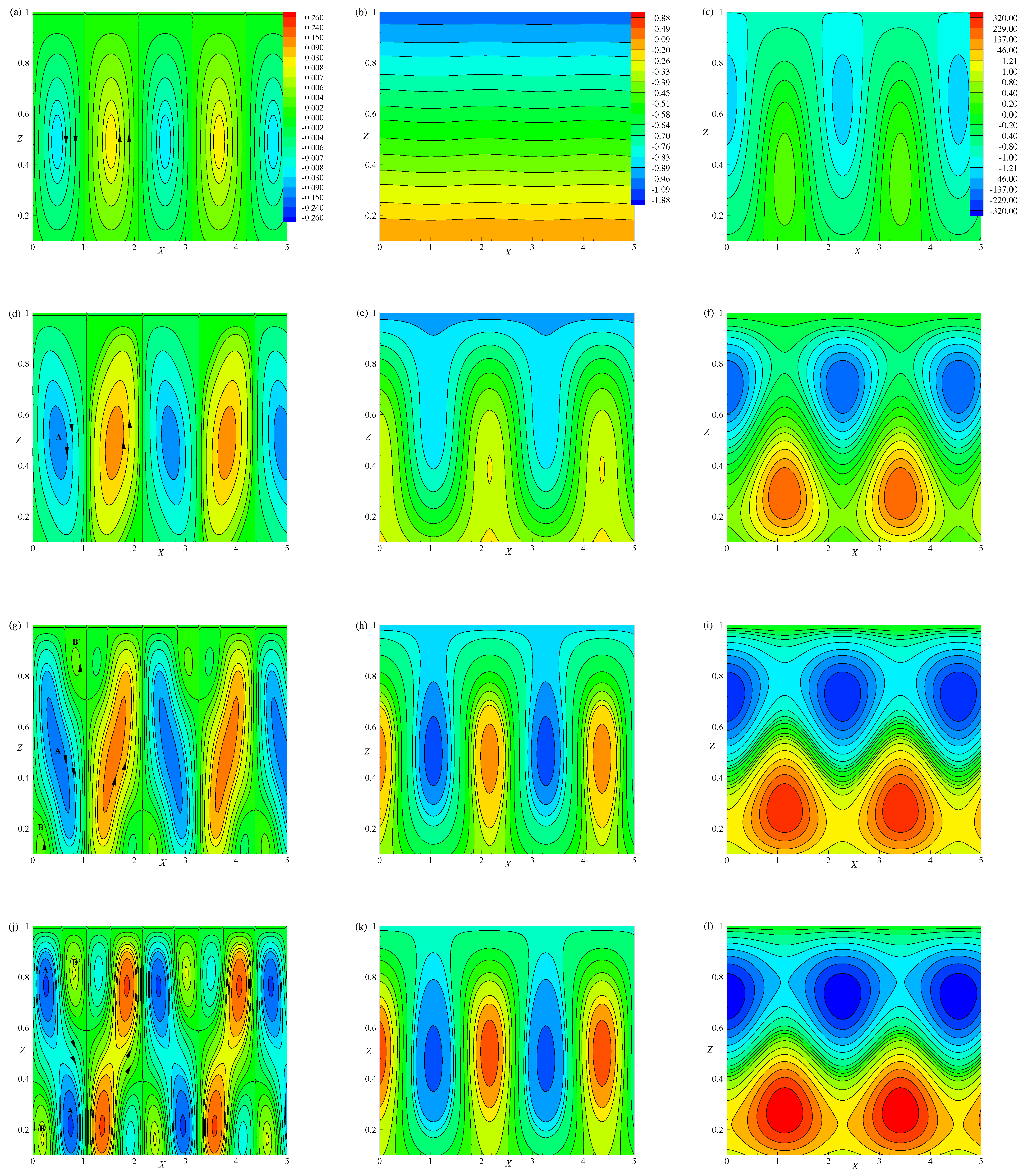 Processes 11 00664 g008