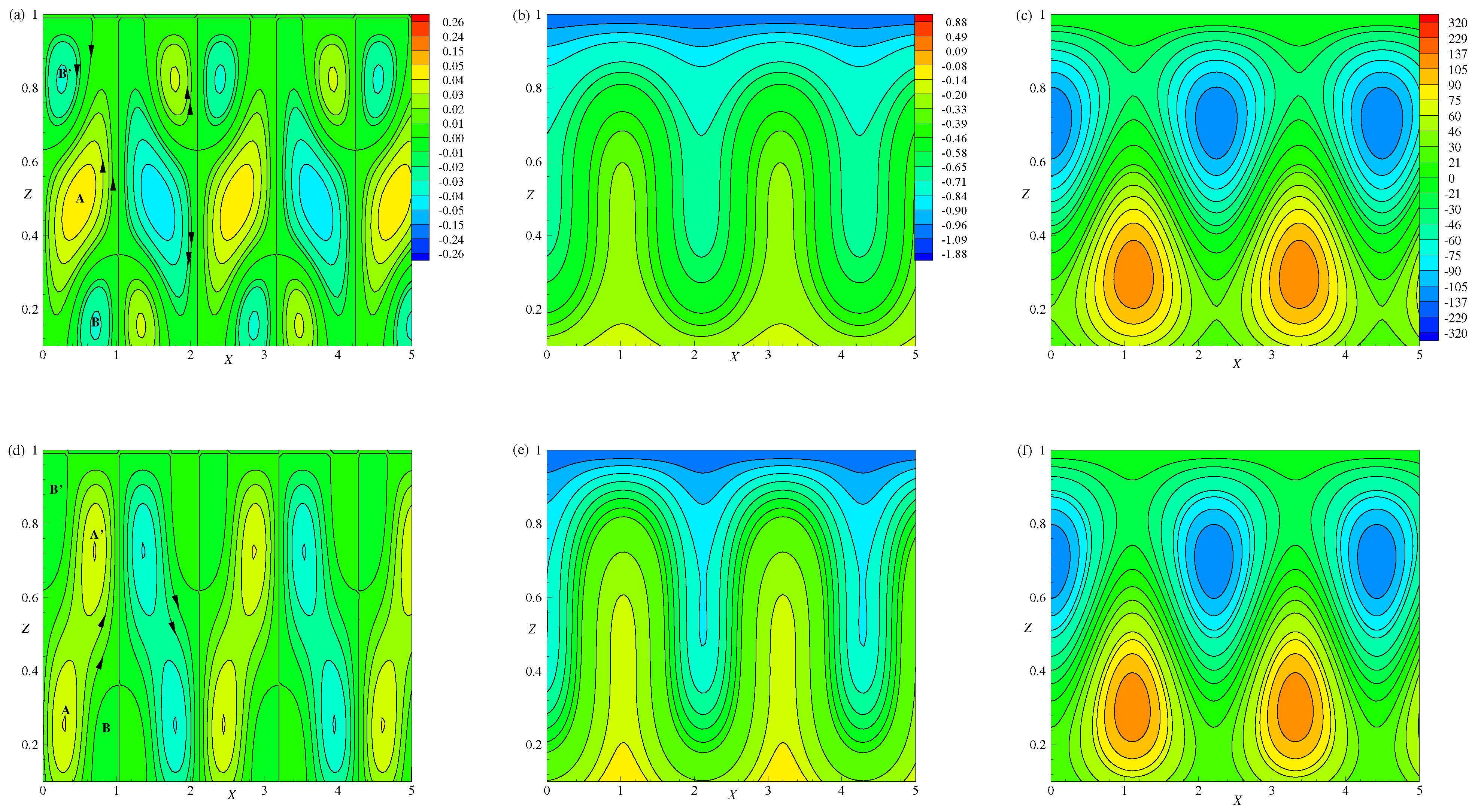 Processes 11 00664 g010