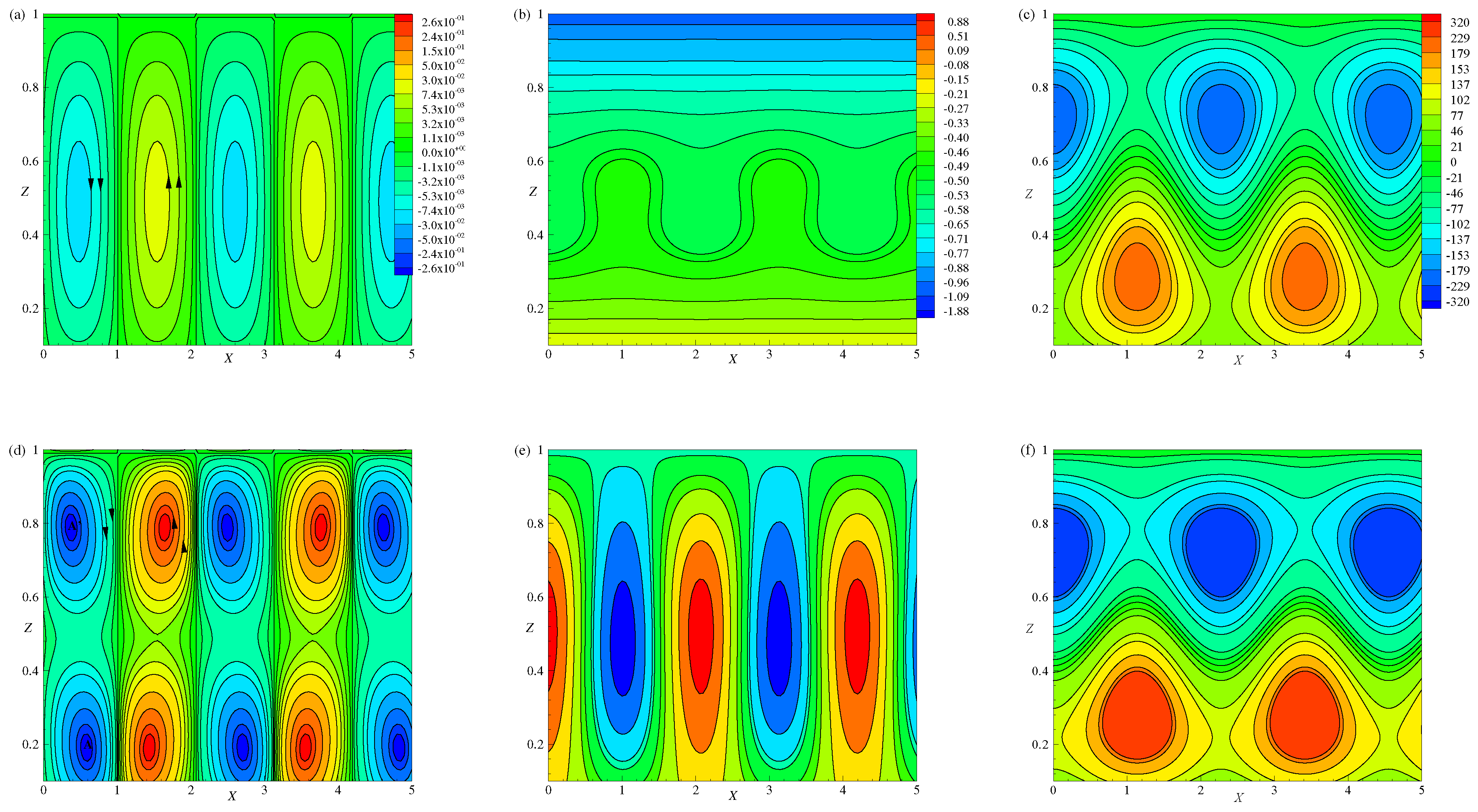 Processes 11 00664 g011