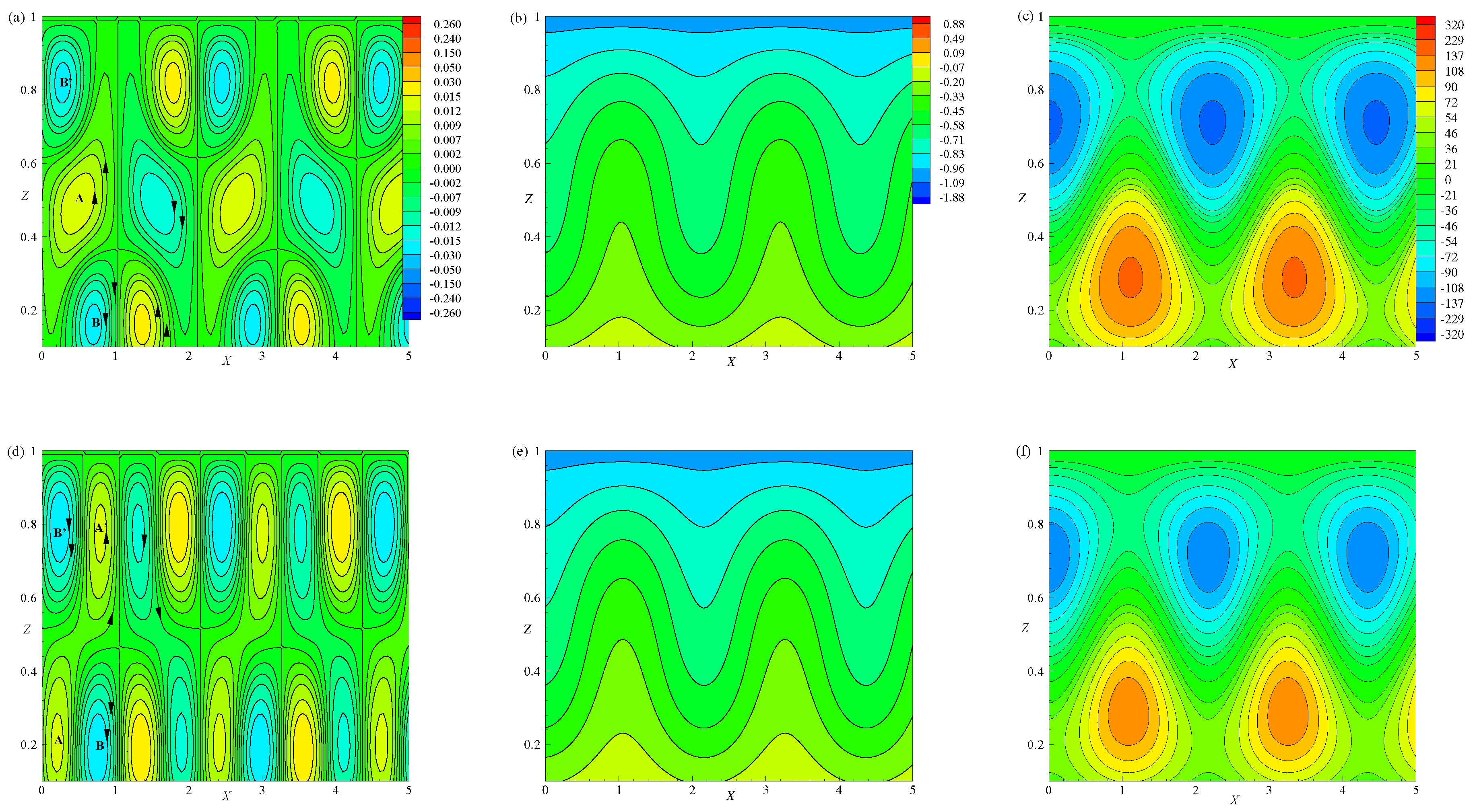 Processes 11 00664 g012