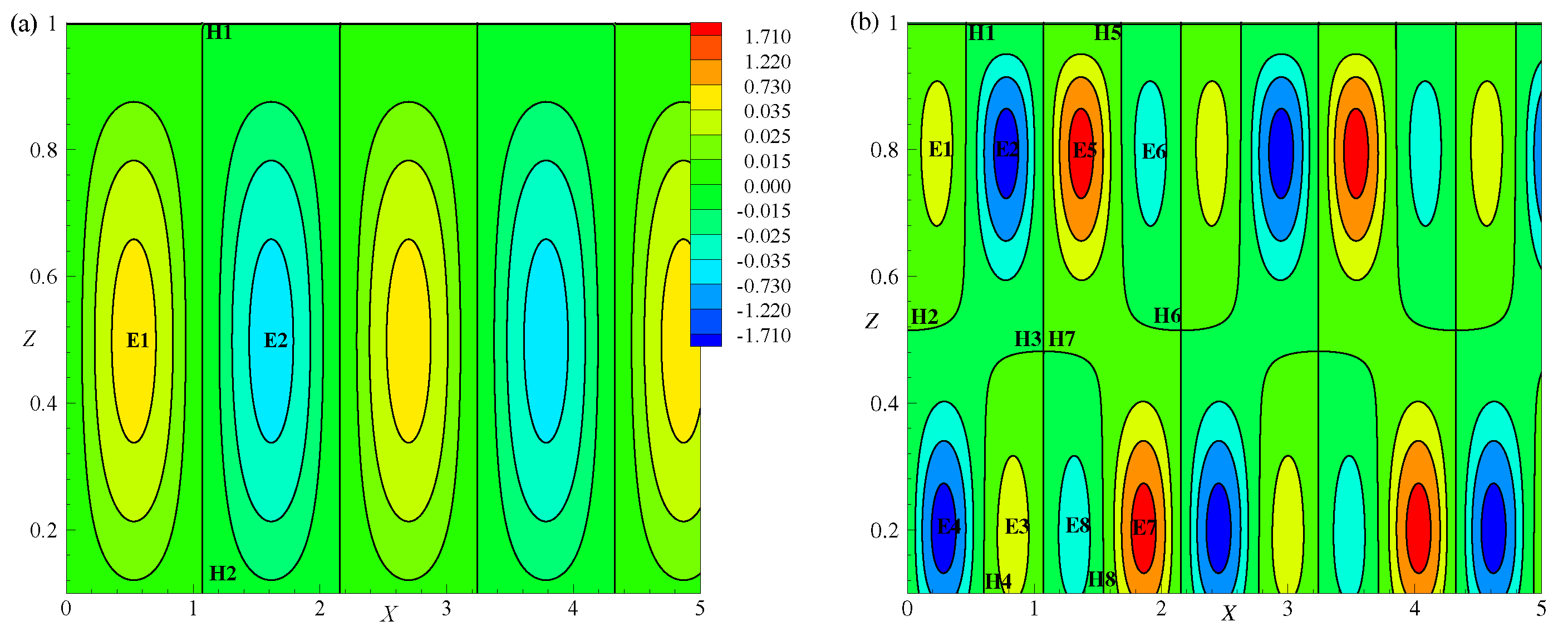 Processes 11 00664 g013