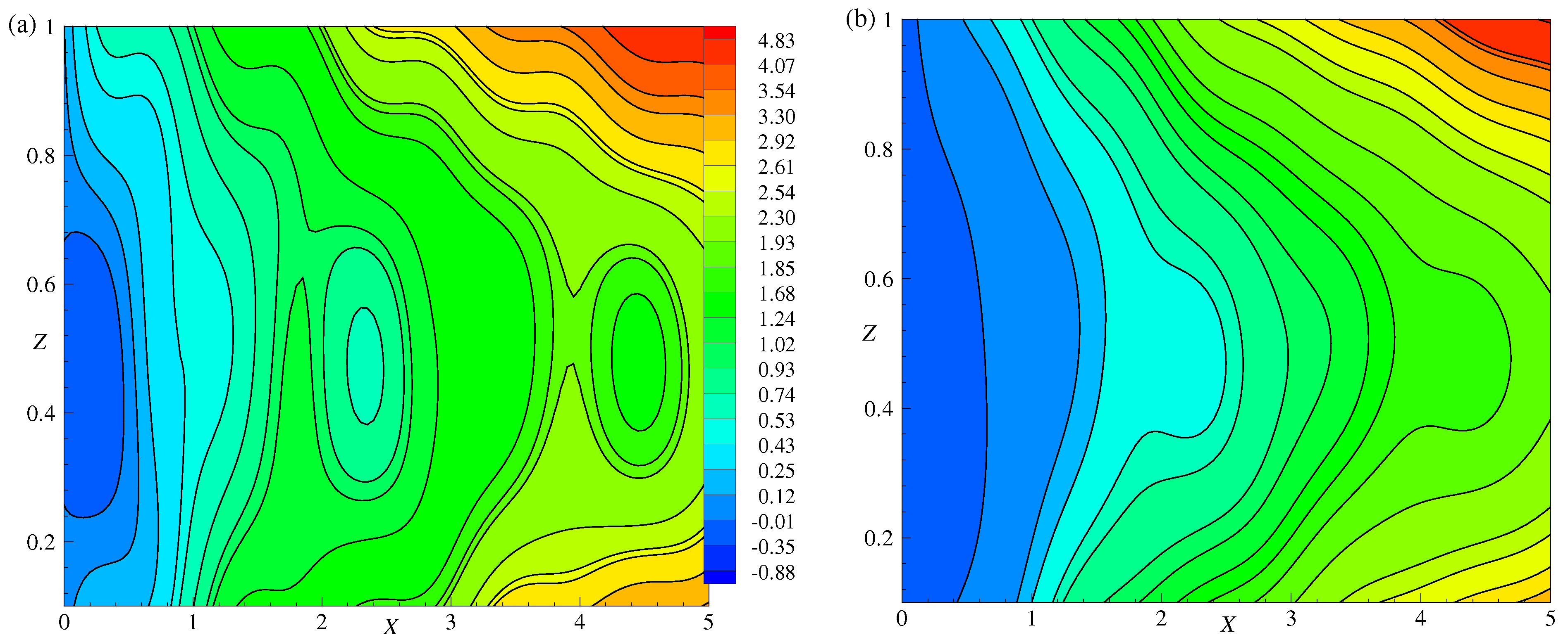 Processes 11 00664 g015