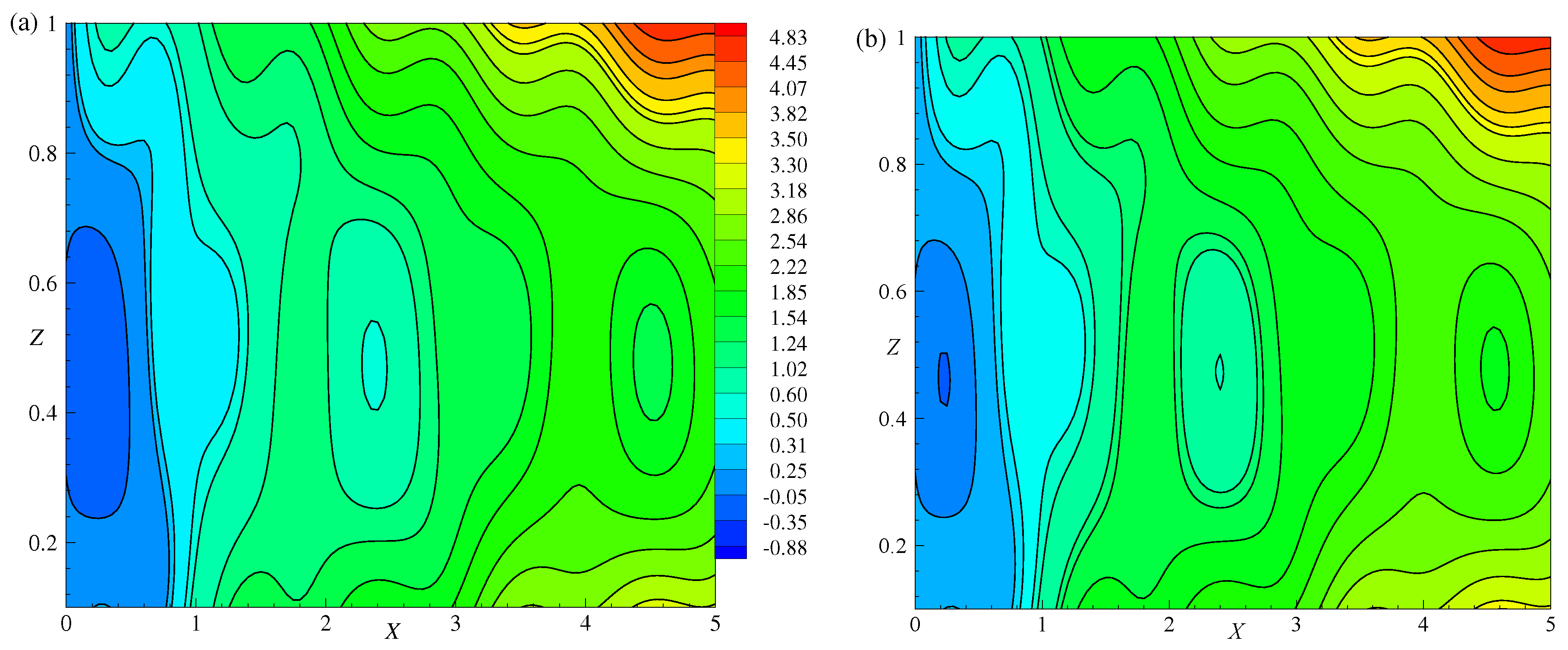 Processes 11 00664 g016