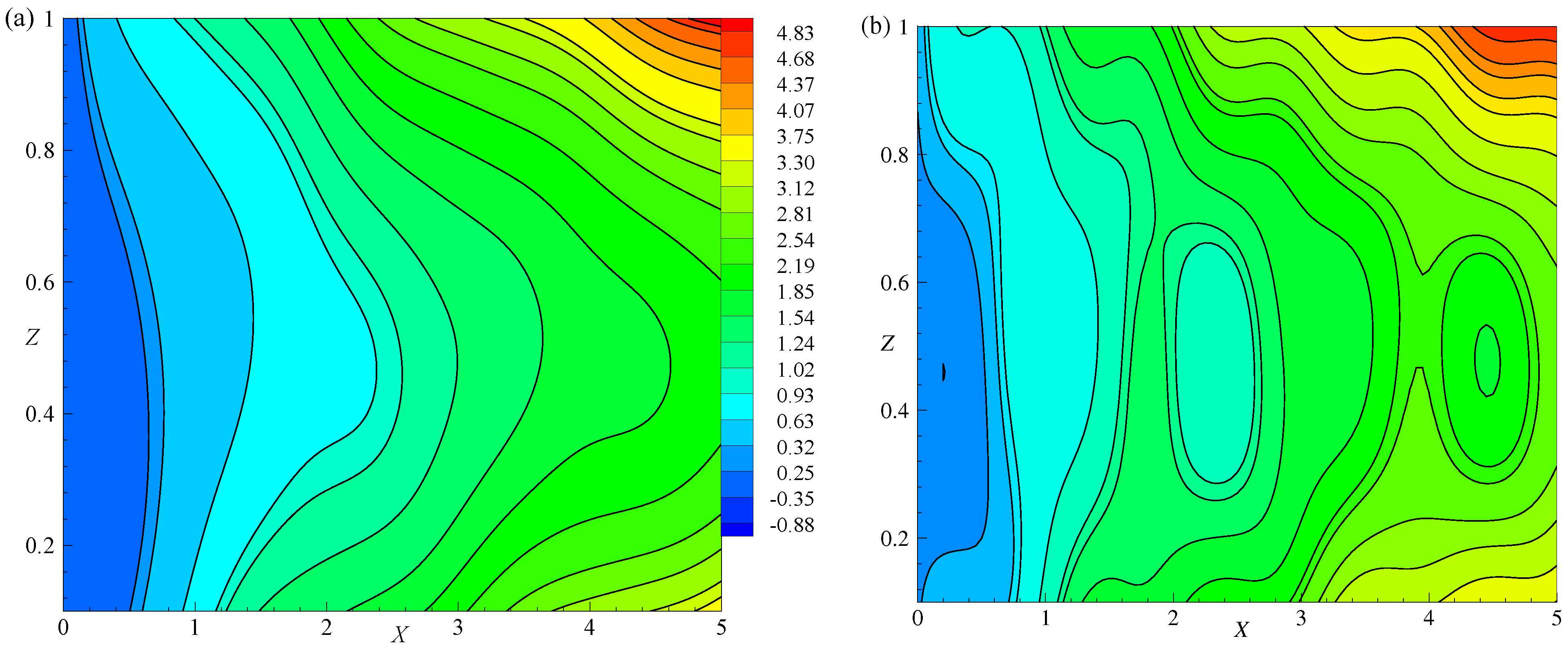 Processes 11 00664 g017